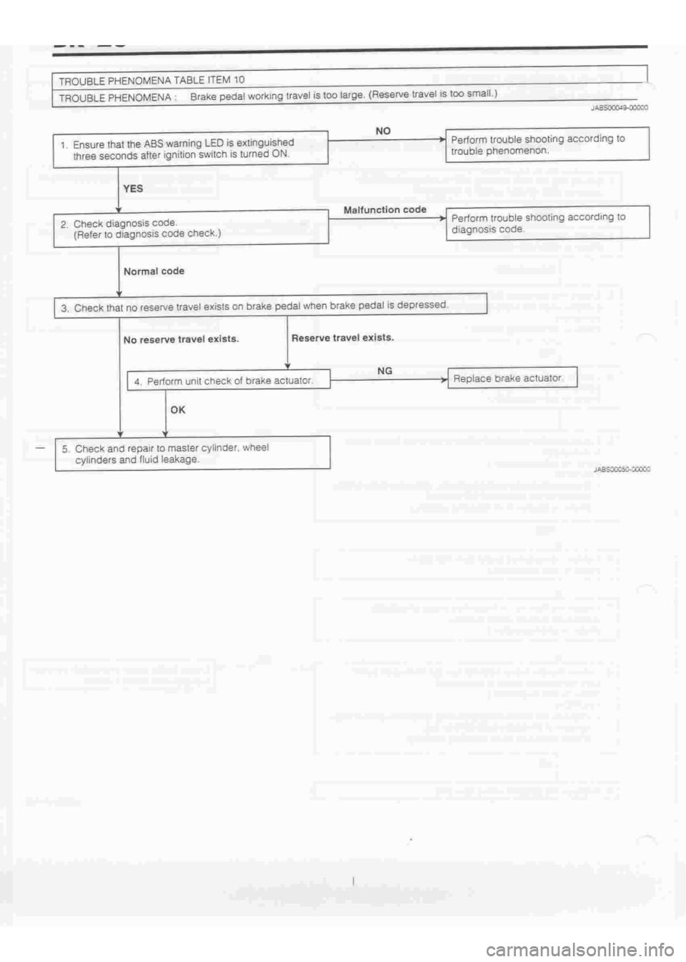 DAIHATSU TERIOS 2000 Service Repair Manual
www.WorkshopManuals.co.uk
Purchased from www.WorkshopManuals.co.uk DAIHATSU TERIOS 2000 Service Repair Manual
www.WorkshopManuals.co.uk
Purchased from www.WorkshopManuals.co.uk