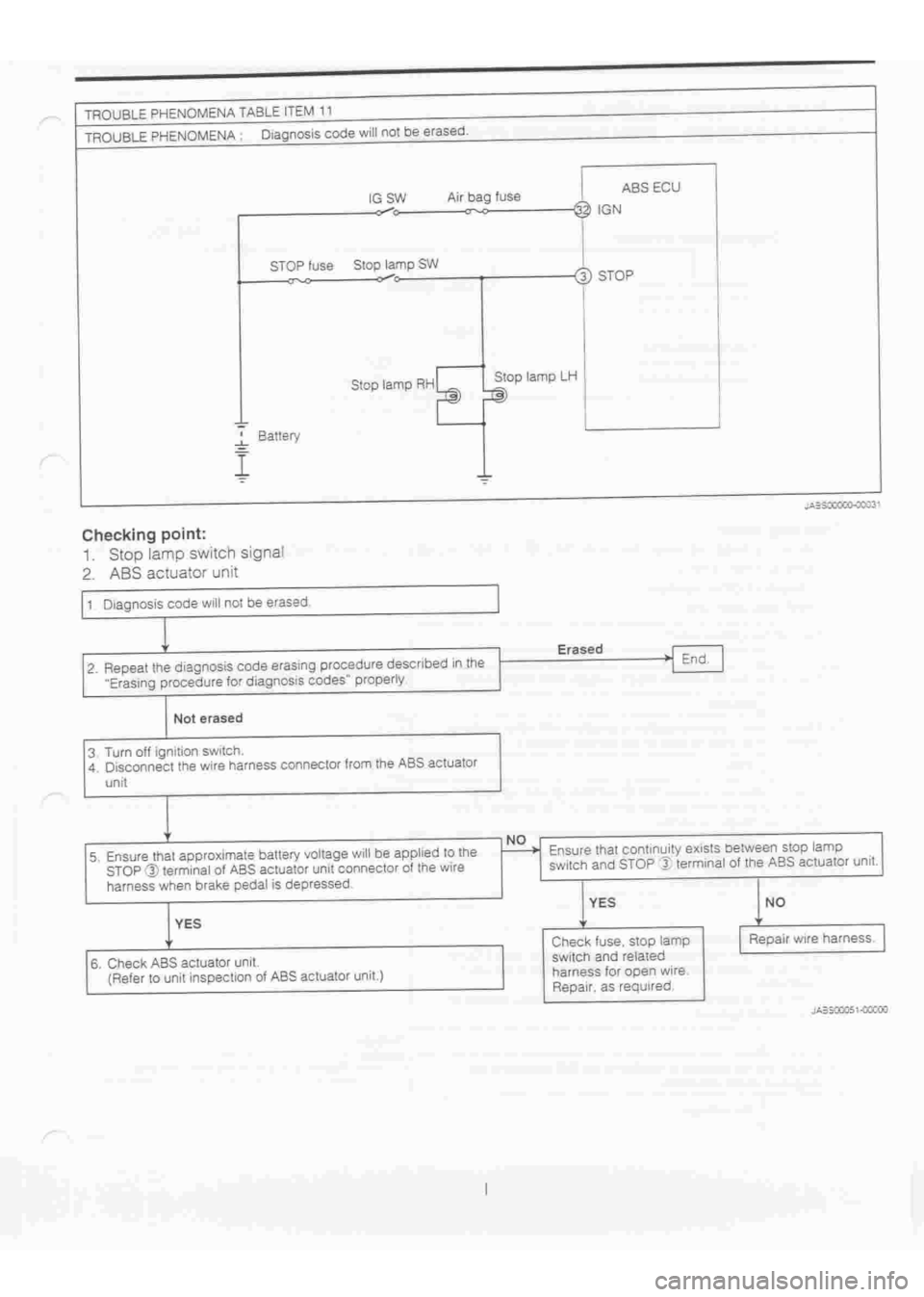 DAIHATSU TERIOS 2000 Service Repair Manual
www.WorkshopManuals.co.uk
Purchased from www.WorkshopManuals.co.uk DAIHATSU TERIOS 2000 Service Repair Manual
www.WorkshopManuals.co.uk
Purchased from www.WorkshopManuals.co.uk