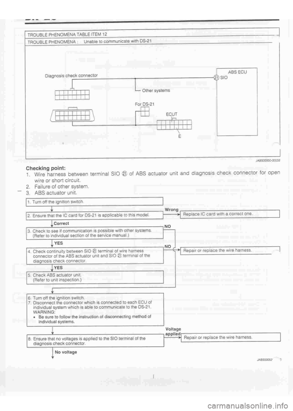DAIHATSU TERIOS 2000 Service Repair Manual
www.WorkshopManuals.co.uk
Purchased from www.WorkshopManuals.co.uk DAIHATSU TERIOS 2000 Service Repair Manual
www.WorkshopManuals.co.uk
Purchased from www.WorkshopManuals.co.uk