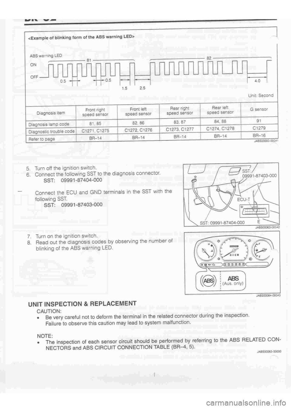 DAIHATSU TERIOS 2000 Service Repair Manual
www.WorkshopManuals.co.uk
Purchased from www.WorkshopManuals.co.uk DAIHATSU TERIOS 2000 Service Repair Manual
www.WorkshopManuals.co.uk
Purchased from www.WorkshopManuals.co.uk