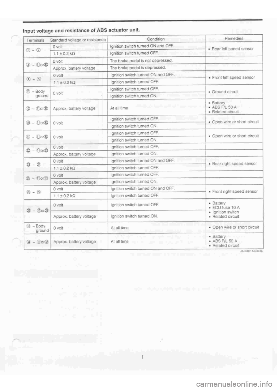 DAIHATSU TERIOS 2000 Service Repair Manual
www.WorkshopManuals.co.uk
Purchased from www.WorkshopManuals.co.uk DAIHATSU TERIOS 2000 Service Repair Manual
www.WorkshopManuals.co.uk
Purchased from www.WorkshopManuals.co.uk