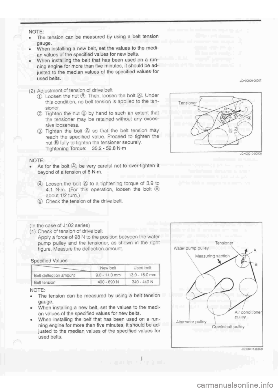 DAIHATSU TERIOS 2000 Service Repair Manual
www.WorkshopManuals.co.uk
Purchased from www.WorkshopManuals.co.uk DAIHATSU TERIOS 2000 Service Repair Manual
www.WorkshopManuals.co.uk
Purchased from www.WorkshopManuals.co.uk