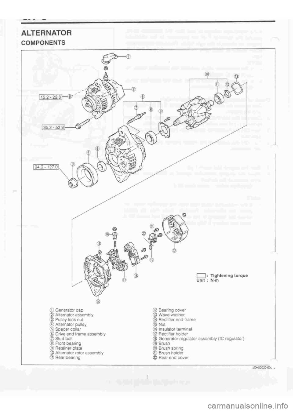 DAIHATSU TERIOS 2000 Service Repair Manual
www.WorkshopManuals.co.uk
Purchased from www.WorkshopManuals.co.uk DAIHATSU TERIOS 2000 Service Repair Manual
www.WorkshopManuals.co.uk
Purchased from www.WorkshopManuals.co.uk