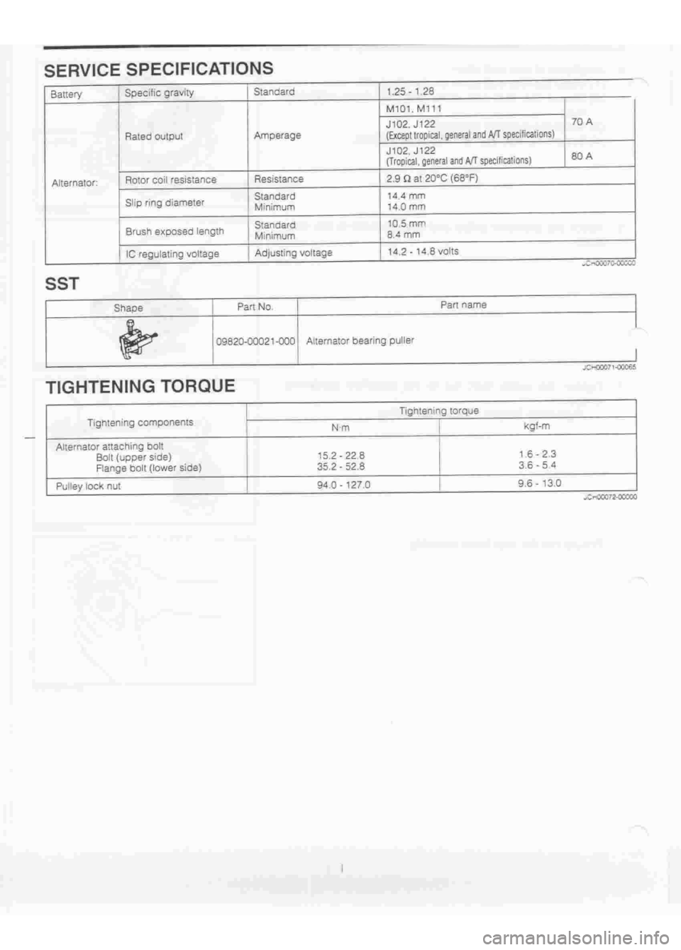 DAIHATSU TERIOS 2000 Service Repair Manual
www.WorkshopManuals.co.uk
Purchased from www.WorkshopManuals.co.uk DAIHATSU TERIOS 2000 Service Repair Manual
www.WorkshopManuals.co.uk
Purchased from www.WorkshopManuals.co.uk