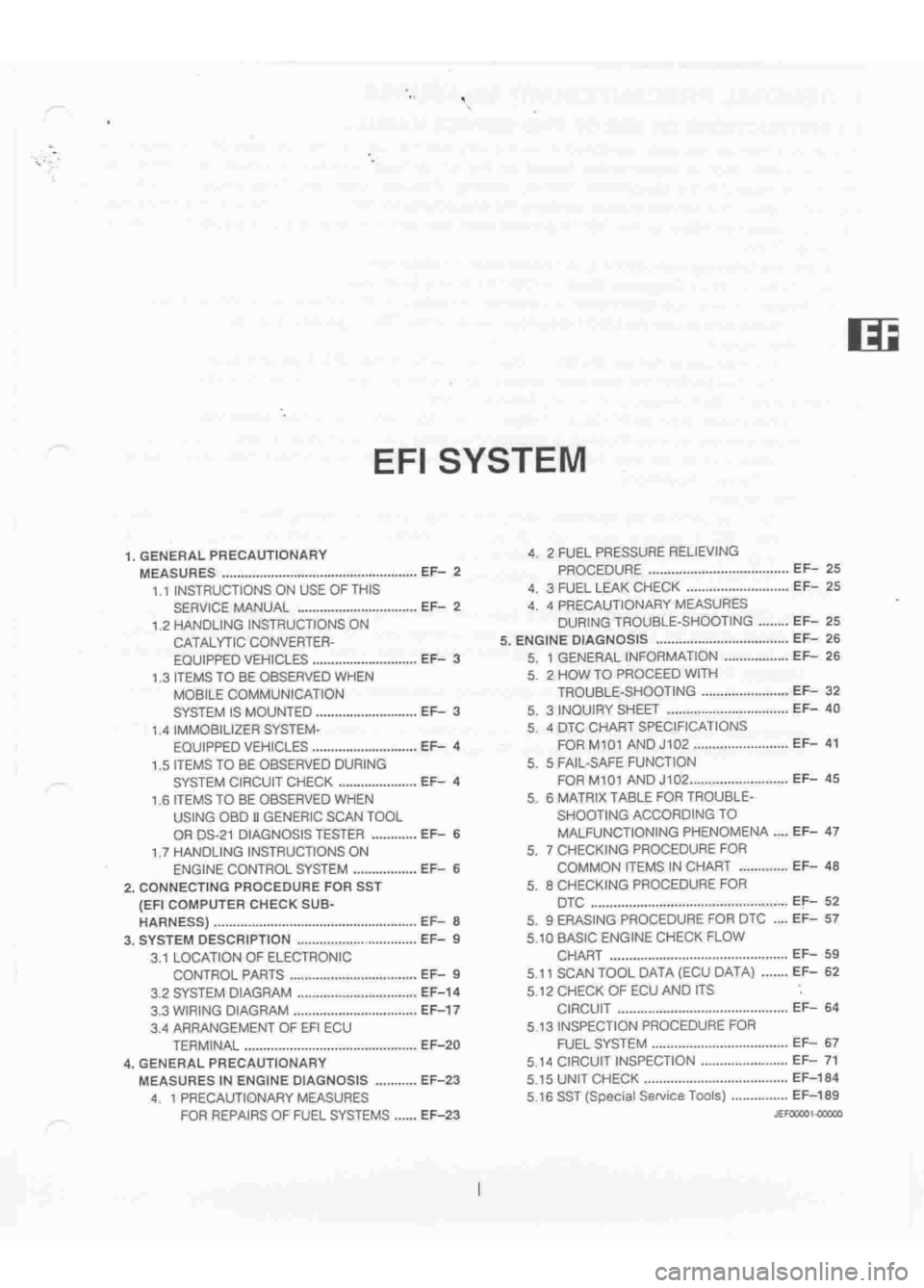 DAIHATSU TERIOS 2000 Service Repair Manual
www.WorkshopManuals.co.uk
Purchased from www.WorkshopManuals.co.uk DAIHATSU TERIOS 2000 Service Repair Manual
www.WorkshopManuals.co.uk
Purchased from www.WorkshopManuals.co.uk
