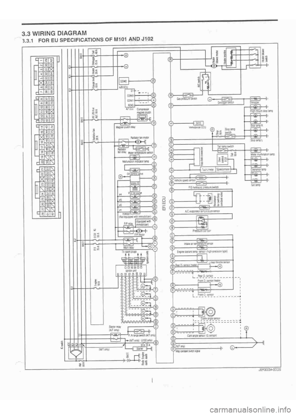 DAIHATSU TERIOS 2000 Service Repair Manual
www.WorkshopManuals.co.uk
Purchased from www.WorkshopManuals.co.uk DAIHATSU TERIOS 2000 Service Repair Manual
www.WorkshopManuals.co.uk
Purchased from www.WorkshopManuals.co.uk