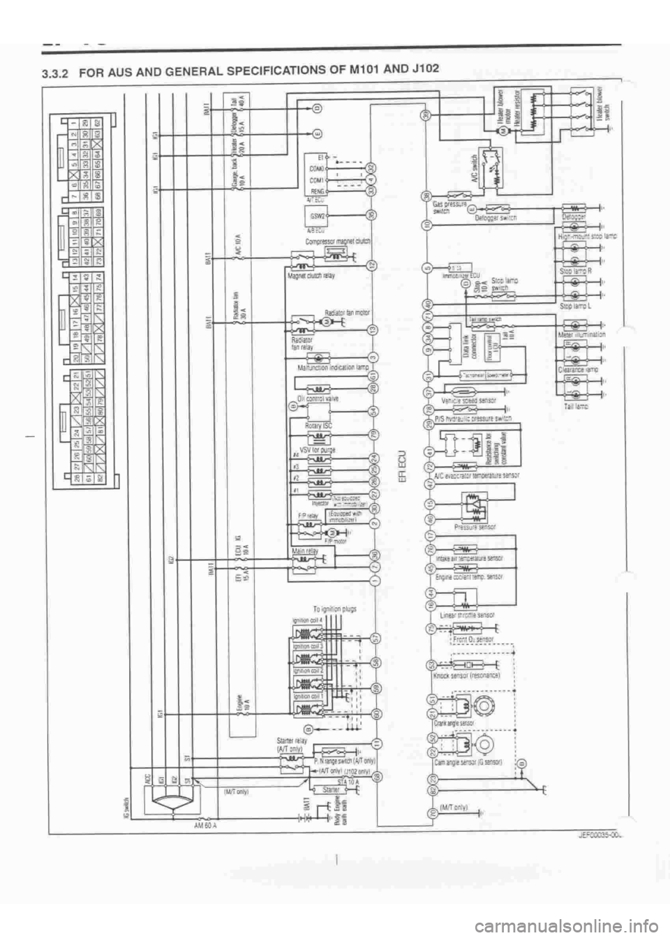 DAIHATSU TERIOS 2000 Service Repair Manual
www.WorkshopManuals.co.uk
Purchased from www.WorkshopManuals.co.uk DAIHATSU TERIOS 2000 Service Repair Manual
www.WorkshopManuals.co.uk
Purchased from www.WorkshopManuals.co.uk