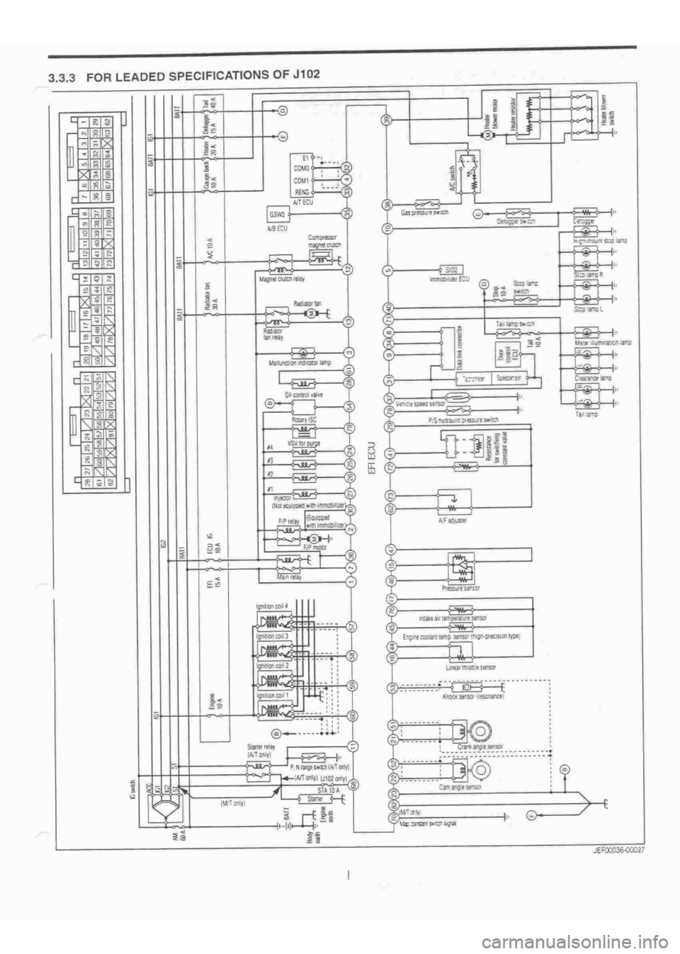 DAIHATSU TERIOS 2000 Service Repair Manual
www.WorkshopManuals.co.uk
Purchased from www.WorkshopManuals.co.uk DAIHATSU TERIOS 2000 Service Repair Manual
www.WorkshopManuals.co.uk
Purchased from www.WorkshopManuals.co.uk