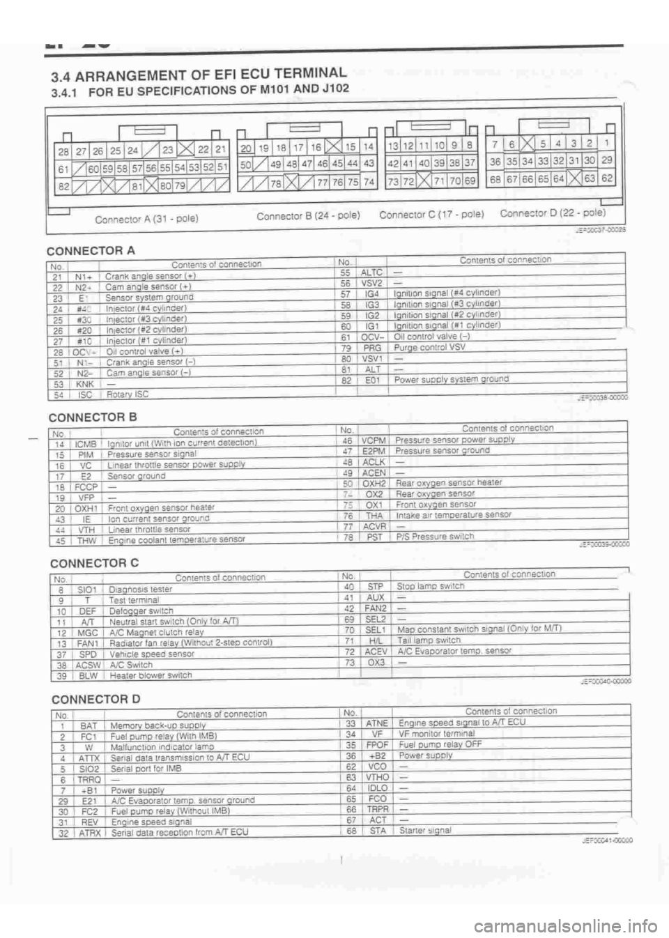 DAIHATSU TERIOS 2000 Service Repair Manual
www.WorkshopManuals.co.uk
Purchased from www.WorkshopManuals.co.uk DAIHATSU TERIOS 2000 Service Repair Manual
www.WorkshopManuals.co.uk
Purchased from www.WorkshopManuals.co.uk