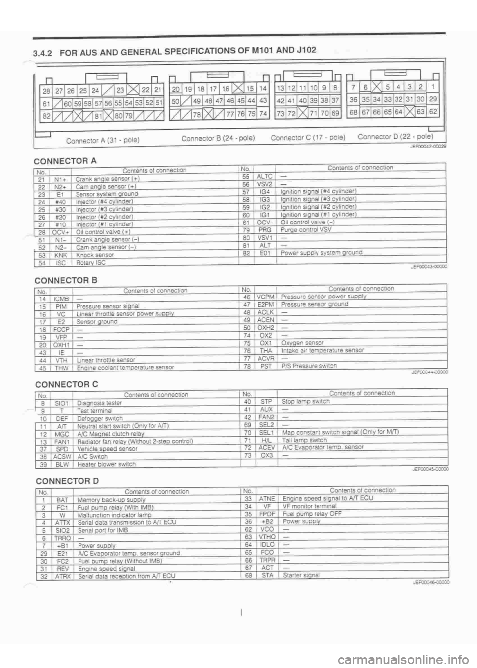 DAIHATSU TERIOS 2000 Service Repair Manual
www.WorkshopManuals.co.uk
Purchased from www.WorkshopManuals.co.uk DAIHATSU TERIOS 2000 Service Repair Manual
www.WorkshopManuals.co.uk
Purchased from www.WorkshopManuals.co.uk