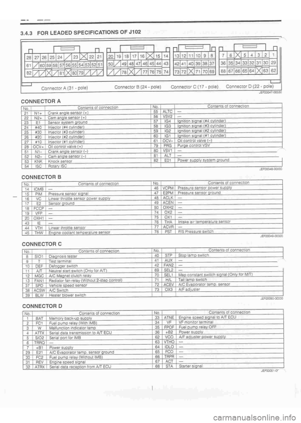 DAIHATSU TERIOS 2000 Service Repair Manual
www.WorkshopManuals.co.uk
Purchased from www.WorkshopManuals.co.uk DAIHATSU TERIOS 2000 Service Repair Manual
www.WorkshopManuals.co.uk
Purchased from www.WorkshopManuals.co.uk