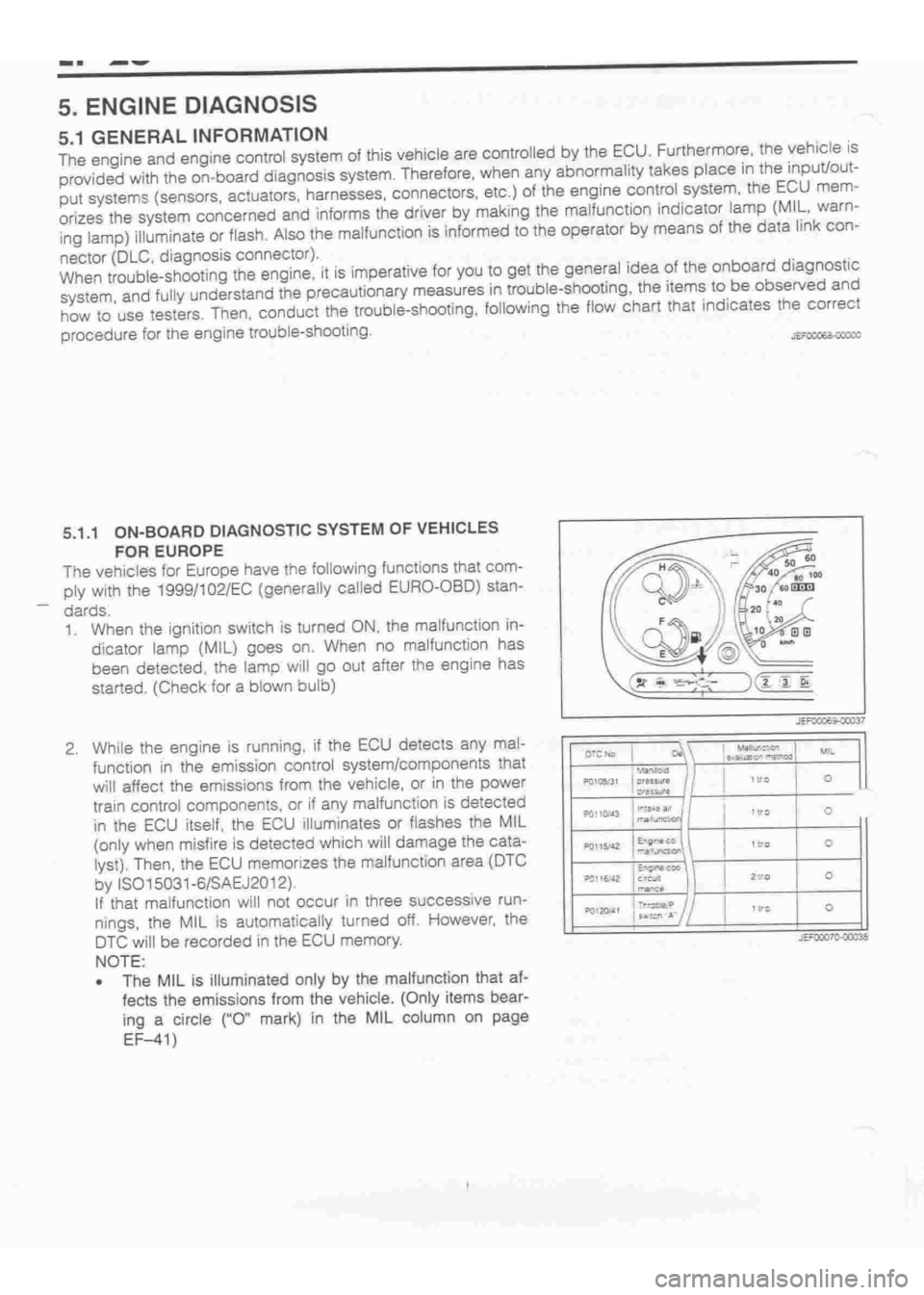 DAIHATSU TERIOS 2000 Service Repair Manual
www.WorkshopManuals.co.uk
Purchased from www.WorkshopManuals.co.uk DAIHATSU TERIOS 2000 Service Repair Manual
www.WorkshopManuals.co.uk
Purchased from www.WorkshopManuals.co.uk