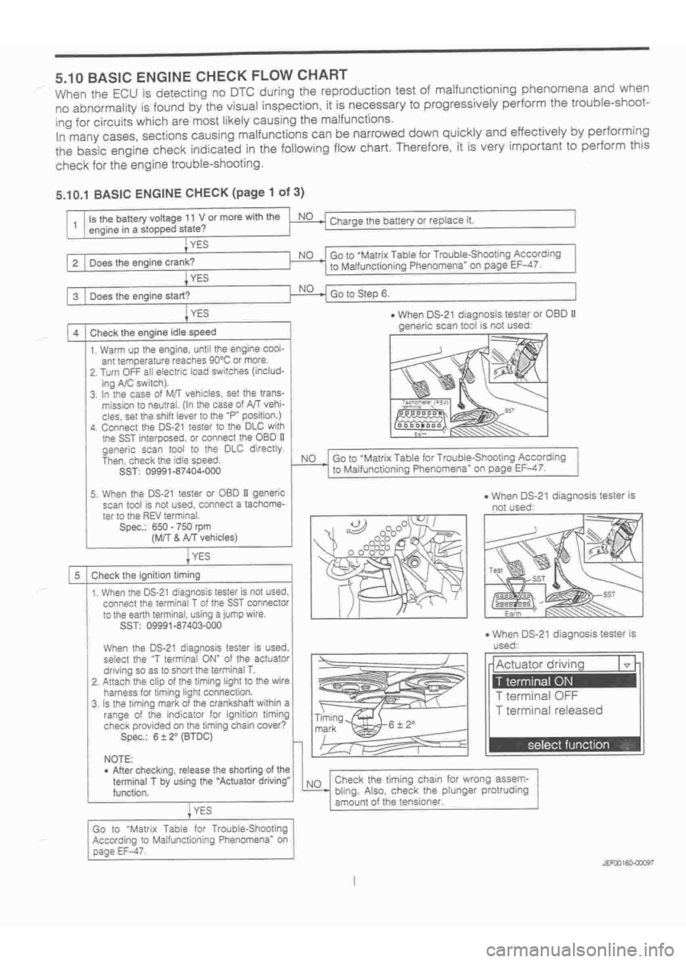 DAIHATSU TERIOS 2000 Service Repair Manual
www.WorkshopManuals.co.uk
Purchased from www.WorkshopManuals.co.uk DAIHATSU TERIOS 2000 Service Repair Manual
www.WorkshopManuals.co.uk
Purchased from www.WorkshopManuals.co.uk