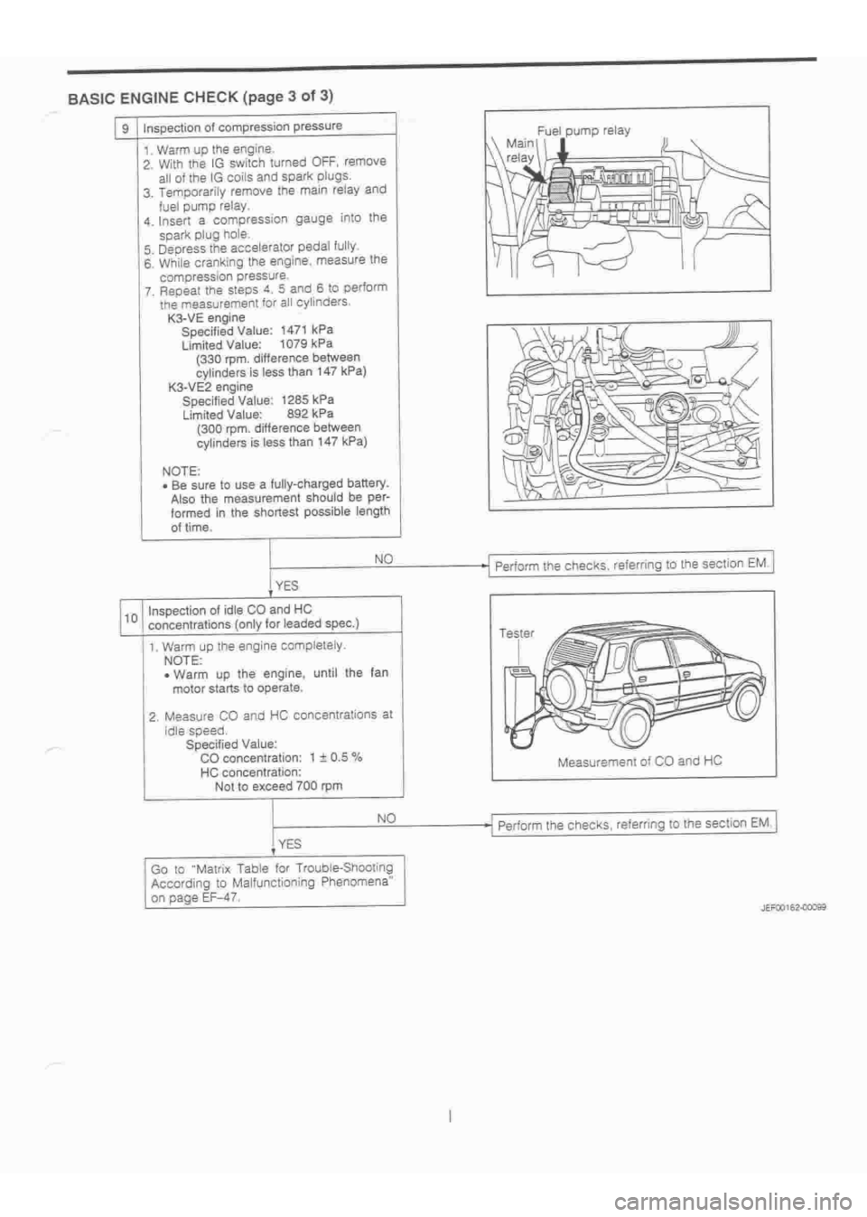 DAIHATSU TERIOS 2000 Service Repair Manual
www.WorkshopManuals.co.uk
Purchased from www.WorkshopManuals.co.uk DAIHATSU TERIOS 2000 Service Repair Manual
www.WorkshopManuals.co.uk
Purchased from www.WorkshopManuals.co.uk