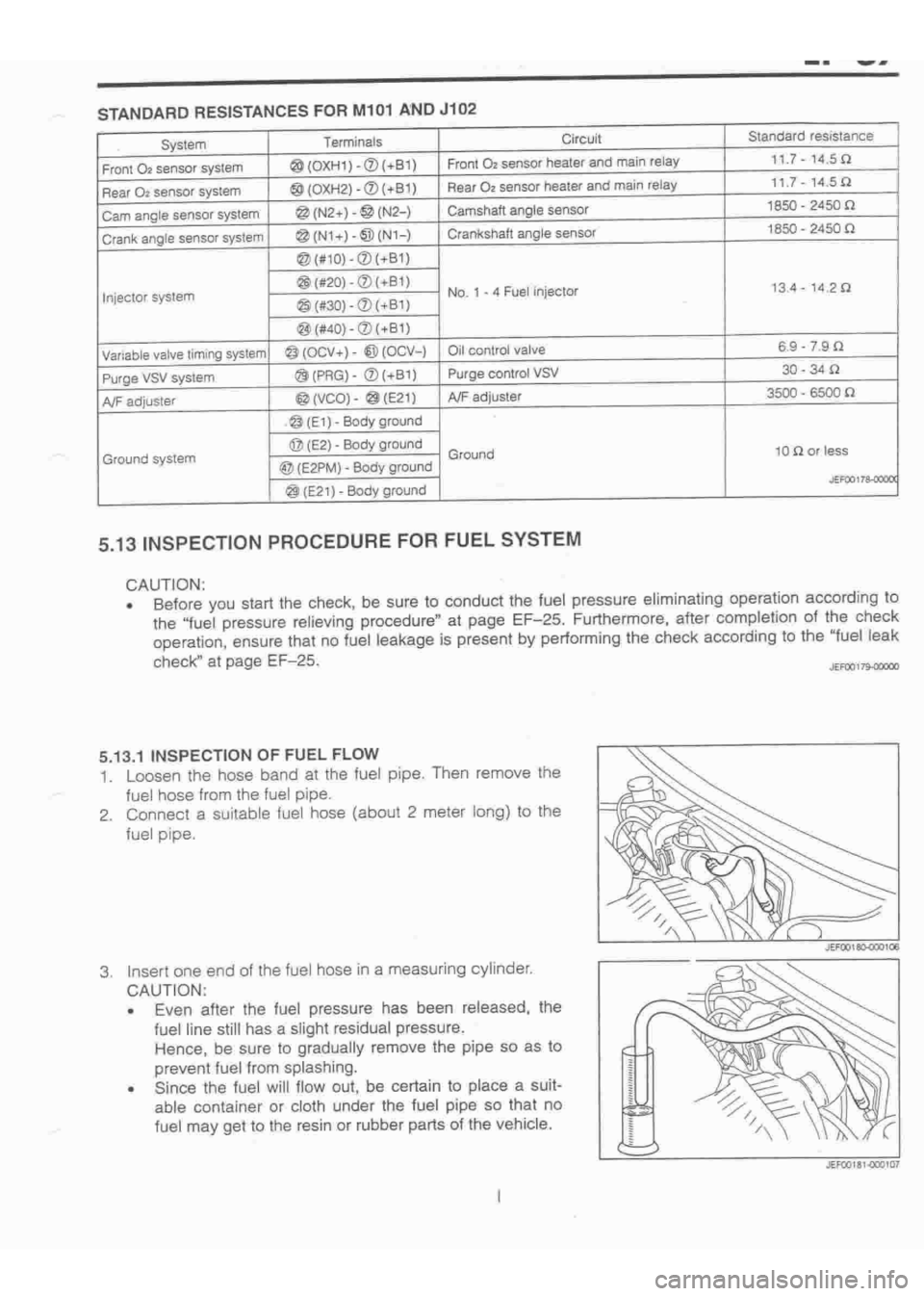 DAIHATSU TERIOS 2000 Service Repair Manual
www.WorkshopManuals.co.uk
Purchased from www.WorkshopManuals.co.uk DAIHATSU TERIOS 2000 Service Repair Manual
www.WorkshopManuals.co.uk
Purchased from www.WorkshopManuals.co.uk