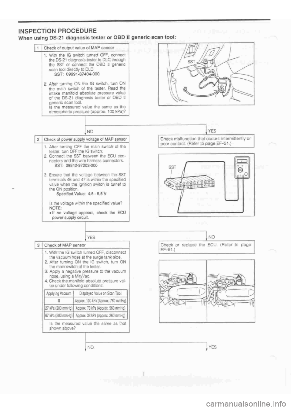 DAIHATSU TERIOS 2000 Service Repair Manual
www.WorkshopManuals.co.uk
Purchased from www.WorkshopManuals.co.uk DAIHATSU TERIOS 2000 Service Repair Manual
www.WorkshopManuals.co.uk
Purchased from www.WorkshopManuals.co.uk