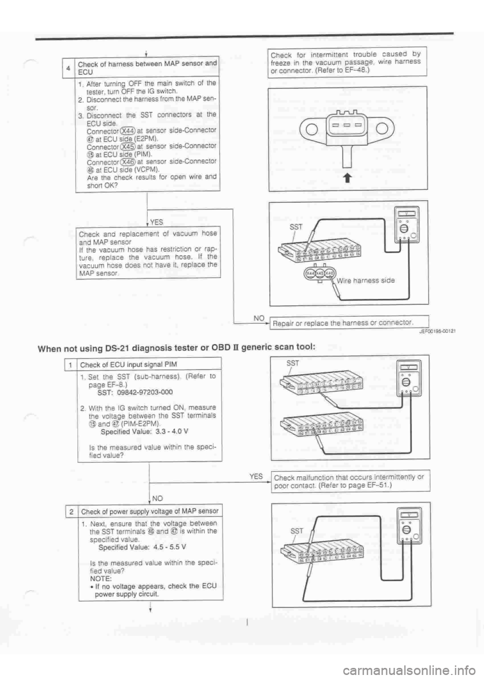 DAIHATSU TERIOS 2000 Service Repair Manual
www.WorkshopManuals.co.uk
Purchased from www.WorkshopManuals.co.uk DAIHATSU TERIOS 2000 Service Repair Manual
www.WorkshopManuals.co.uk
Purchased from www.WorkshopManuals.co.uk
