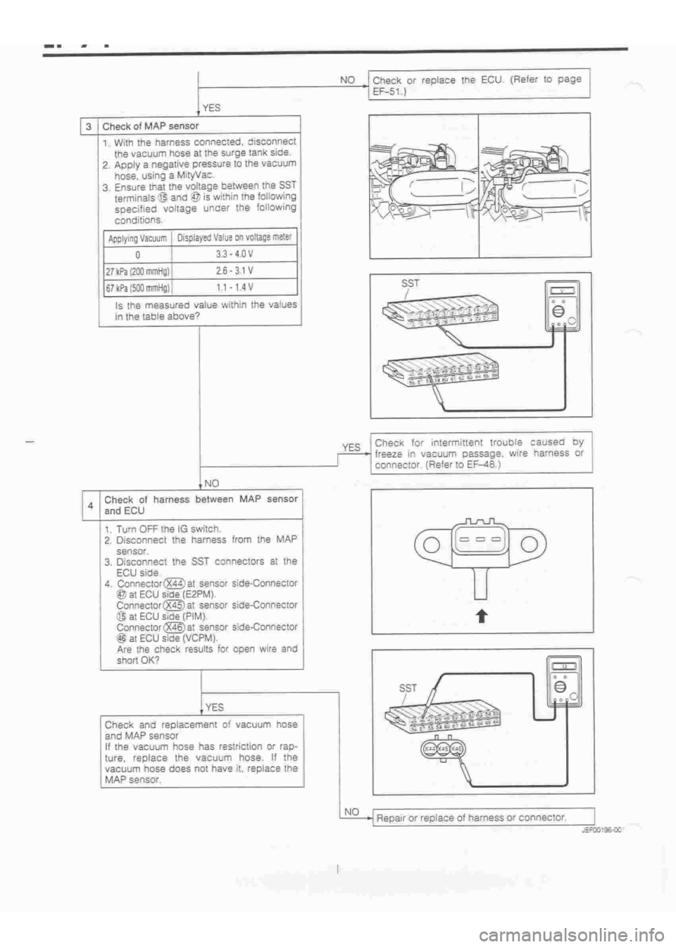DAIHATSU TERIOS 2000 Service Repair Manual
www.WorkshopManuals.co.uk
Purchased from www.WorkshopManuals.co.uk DAIHATSU TERIOS 2000 Service Repair Manual
www.WorkshopManuals.co.uk
Purchased from www.WorkshopManuals.co.uk