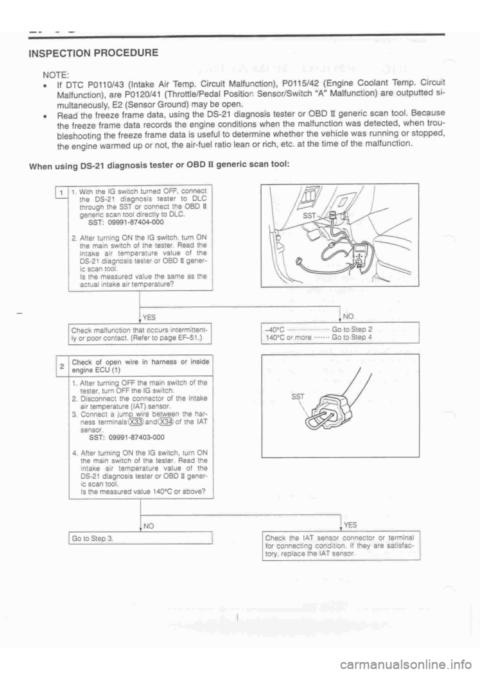 DAIHATSU TERIOS 2000 Service Repair Manual
www.WorkshopManuals.co.uk
Purchased from www.WorkshopManuals.co.uk DAIHATSU TERIOS 2000 Service Repair Manual
www.WorkshopManuals.co.uk
Purchased from www.WorkshopManuals.co.uk