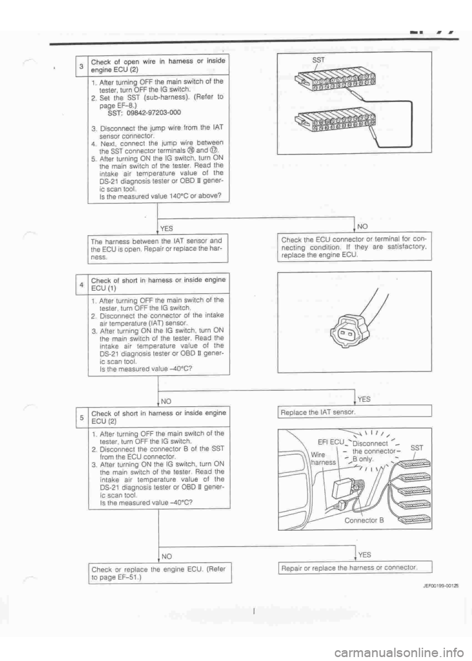 DAIHATSU TERIOS 2000 Service Repair Manual
www.WorkshopManuals.co.uk
Purchased from www.WorkshopManuals.co.uk DAIHATSU TERIOS 2000 Service Repair Manual
www.WorkshopManuals.co.uk
Purchased from www.WorkshopManuals.co.uk