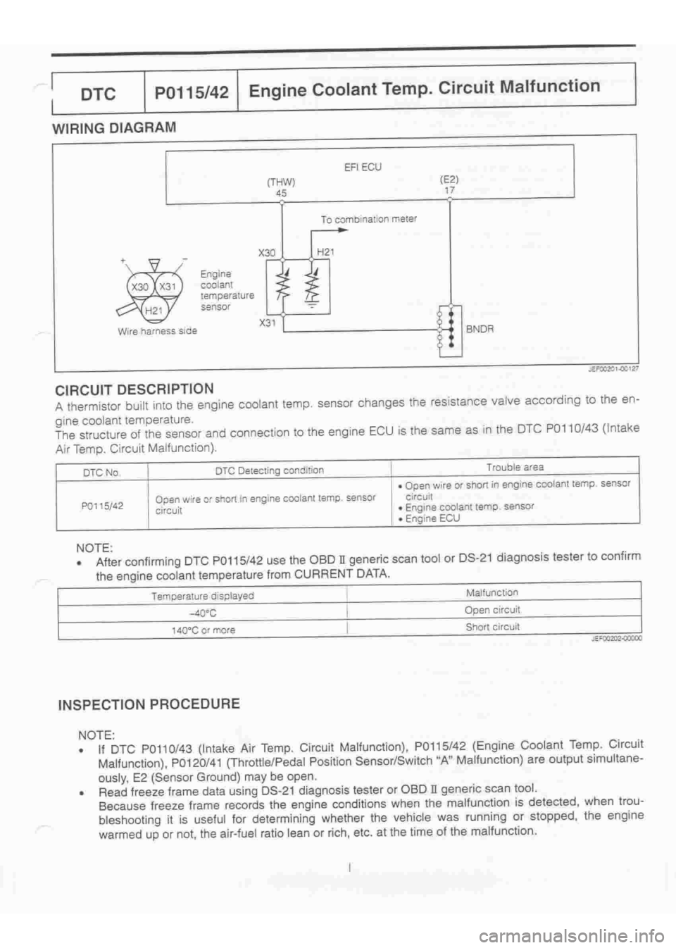 DAIHATSU TERIOS 2000 Service Repair Manual
www.WorkshopManuals.co.uk
Purchased from www.WorkshopManuals.co.uk DAIHATSU TERIOS 2000 Service Repair Manual
www.WorkshopManuals.co.uk
Purchased from www.WorkshopManuals.co.uk
