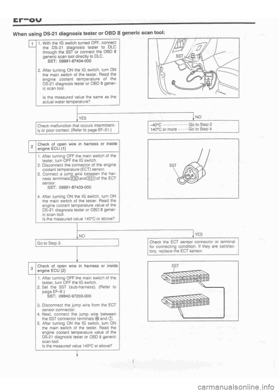 DAIHATSU TERIOS 2000 Service Repair Manual
www.WorkshopManuals.co.uk
Purchased from www.WorkshopManuals.co.uk DAIHATSU TERIOS 2000 Service Repair Manual
www.WorkshopManuals.co.uk
Purchased from www.WorkshopManuals.co.uk