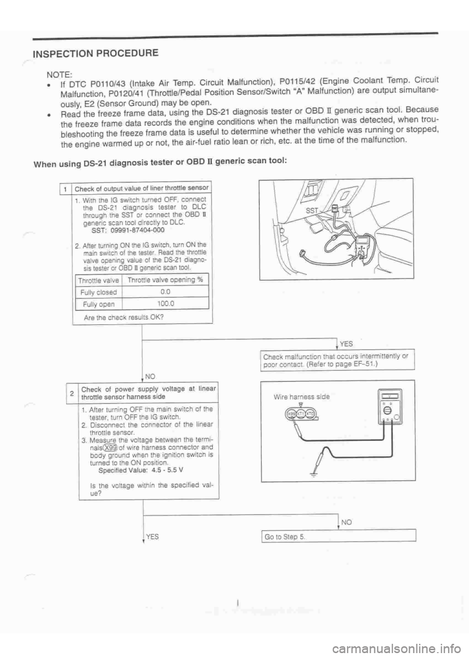 DAIHATSU TERIOS 2000 Service Repair Manual
www.WorkshopManuals.co.uk
Purchased from www.WorkshopManuals.co.uk DAIHATSU TERIOS 2000 Service Repair Manual
www.WorkshopManuals.co.uk
Purchased from www.WorkshopManuals.co.uk
