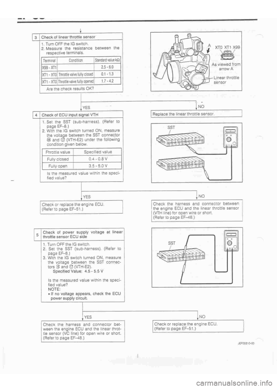 DAIHATSU TERIOS 2000 Service Repair Manual
www.WorkshopManuals.co.uk
Purchased from www.WorkshopManuals.co.uk DAIHATSU TERIOS 2000 Service Repair Manual
www.WorkshopManuals.co.uk
Purchased from www.WorkshopManuals.co.uk