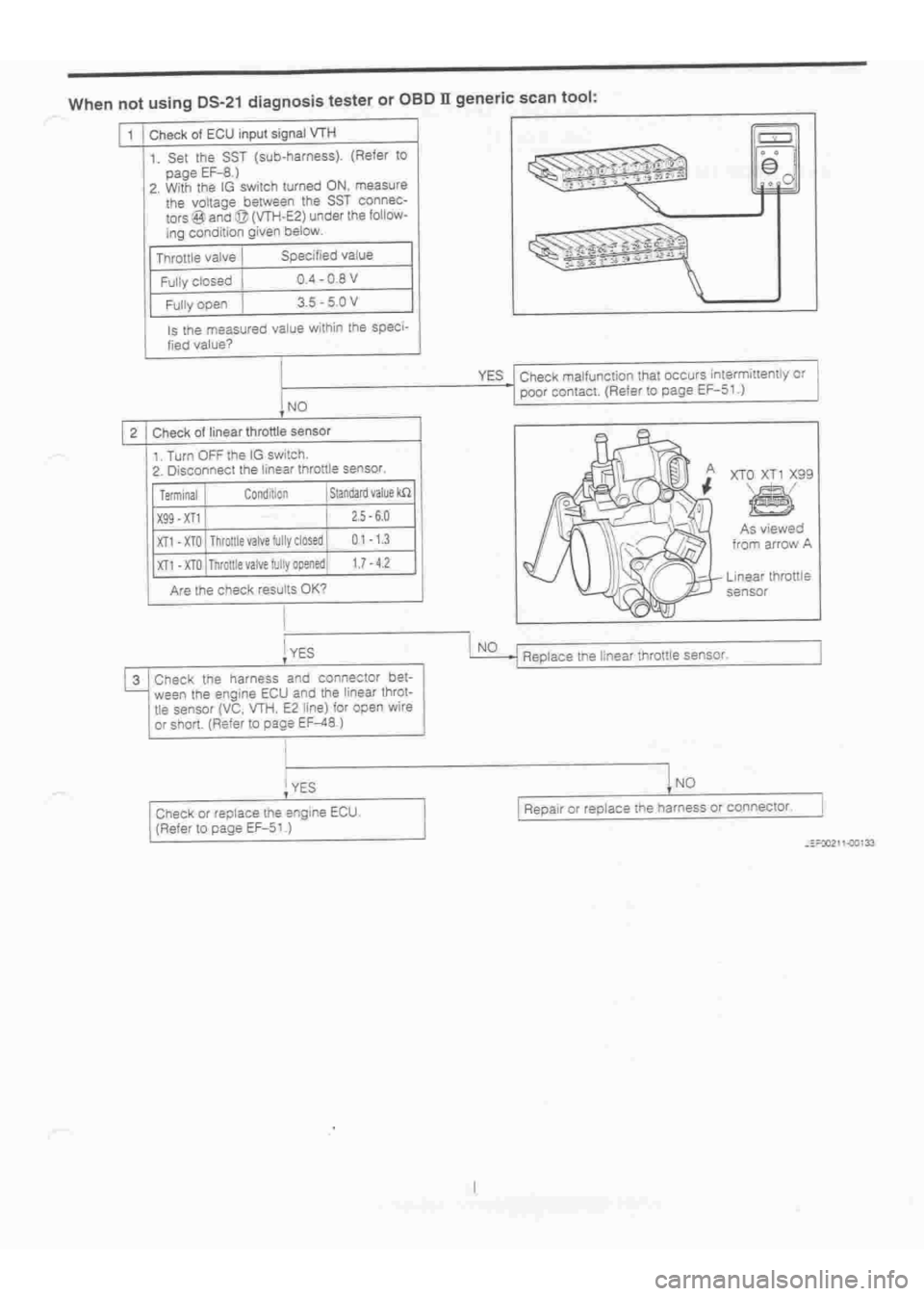 DAIHATSU TERIOS 2000 Service Repair Manual
www.WorkshopManuals.co.uk
Purchased from www.WorkshopManuals.co.uk DAIHATSU TERIOS 2000 Service Repair Manual
www.WorkshopManuals.co.uk
Purchased from www.WorkshopManuals.co.uk
