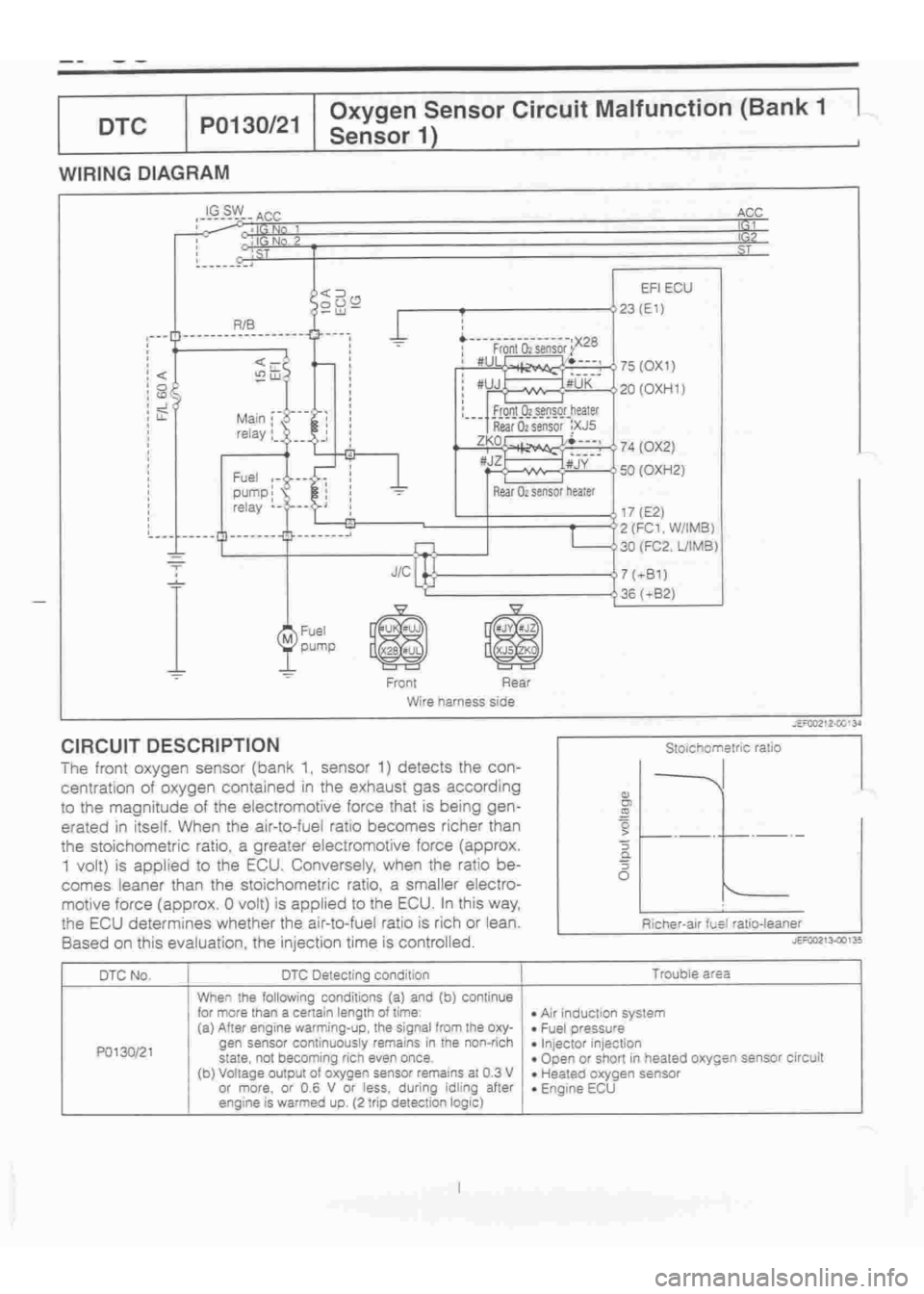 DAIHATSU TERIOS 2000 Service Repair Manual
www.WorkshopManuals.co.uk
Purchased from www.WorkshopManuals.co.uk DAIHATSU TERIOS 2000 Service Repair Manual
www.WorkshopManuals.co.uk
Purchased from www.WorkshopManuals.co.uk