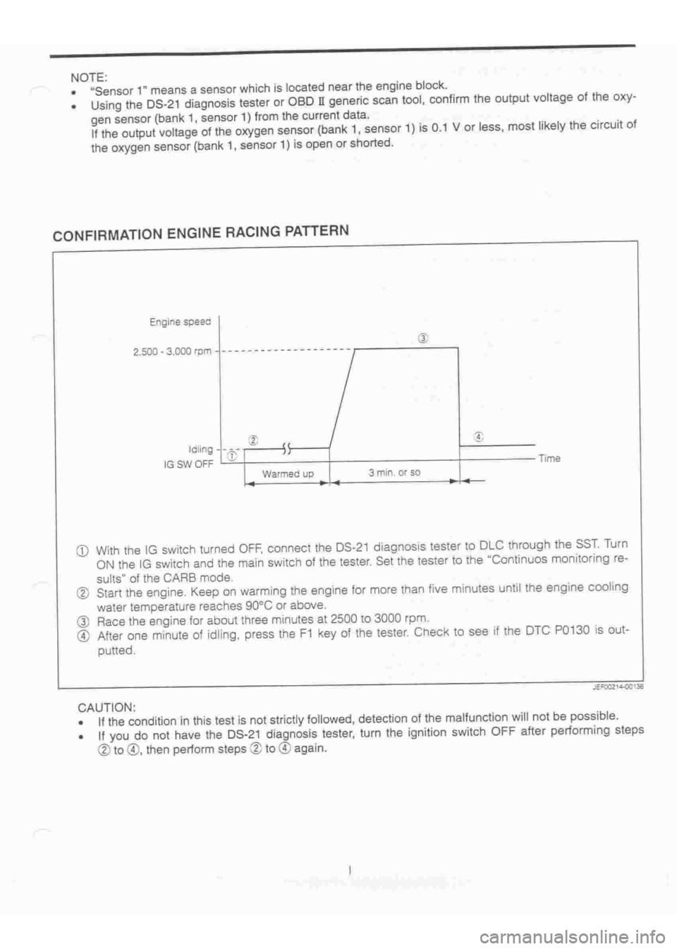 DAIHATSU TERIOS 2000 Service Repair Manual
www.WorkshopManuals.co.uk
Purchased from www.WorkshopManuals.co.uk DAIHATSU TERIOS 2000 Service Repair Manual
www.WorkshopManuals.co.uk
Purchased from www.WorkshopManuals.co.uk
