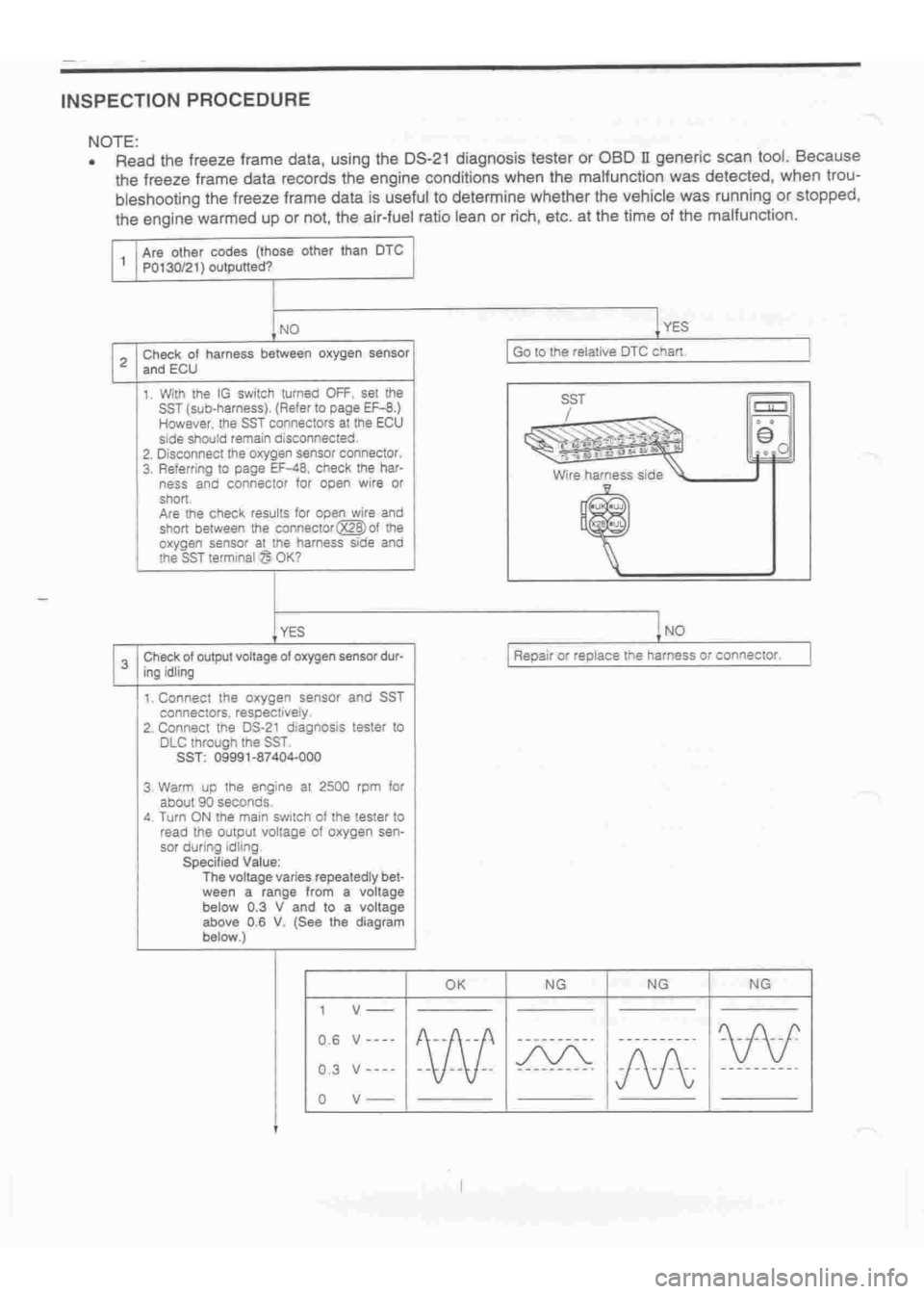 DAIHATSU TERIOS 2000 Service Repair Manual
www.WorkshopManuals.co.uk
Purchased from www.WorkshopManuals.co.uk DAIHATSU TERIOS 2000 Service Repair Manual
www.WorkshopManuals.co.uk
Purchased from www.WorkshopManuals.co.uk