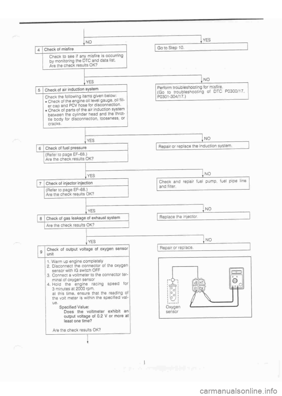 DAIHATSU TERIOS 2000 Service Repair Manual
www.WorkshopManuals.co.uk
Purchased from www.WorkshopManuals.co.uk DAIHATSU TERIOS 2000 Service Repair Manual
www.WorkshopManuals.co.uk
Purchased from www.WorkshopManuals.co.uk