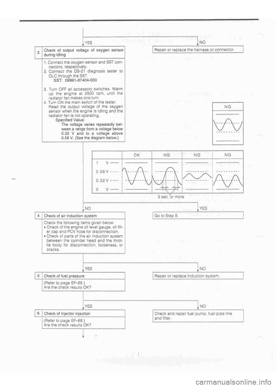 DAIHATSU TERIOS 2000 Service Repair Manual
www.WorkshopManuals.co.uk
Purchased from www.WorkshopManuals.co.uk DAIHATSU TERIOS 2000 Service Repair Manual
www.WorkshopManuals.co.uk
Purchased from www.WorkshopManuals.co.uk