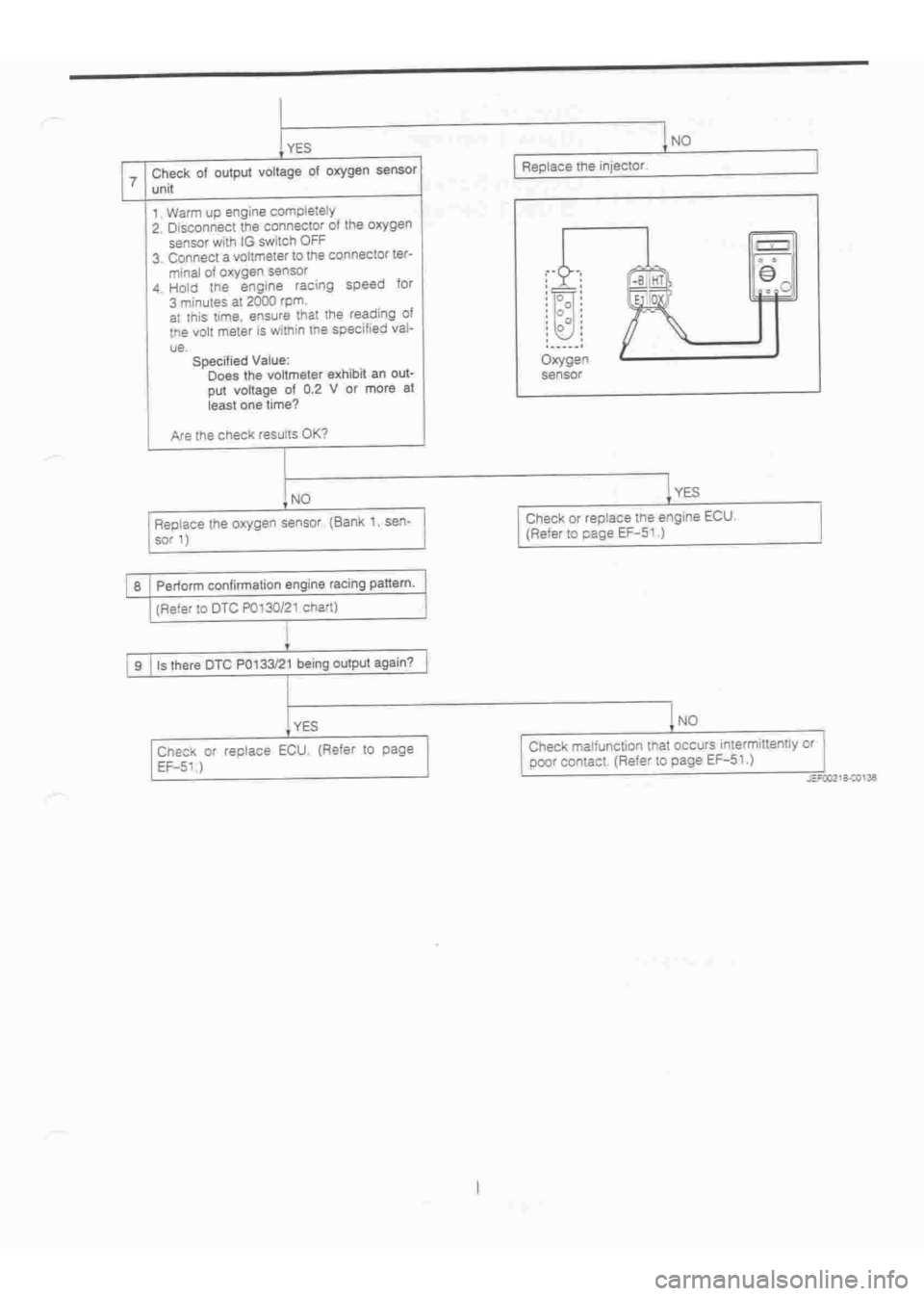 DAIHATSU TERIOS 2000 Service Repair Manual
www.WorkshopManuals.co.uk
Purchased from www.WorkshopManuals.co.uk DAIHATSU TERIOS 2000 Service Repair Manual
www.WorkshopManuals.co.uk
Purchased from www.WorkshopManuals.co.uk