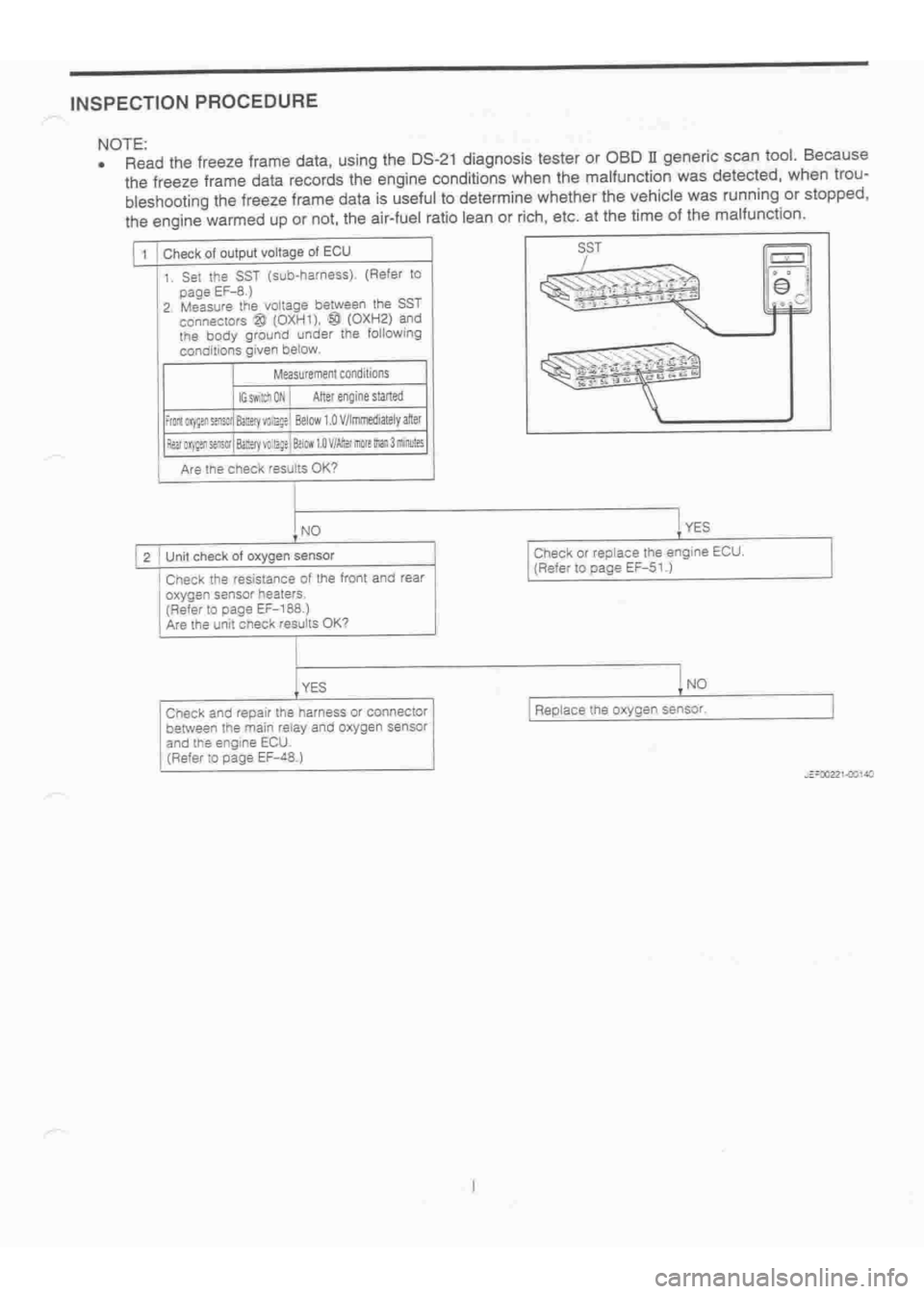 DAIHATSU TERIOS 2000 Service Repair Manual
www.WorkshopManuals.co.uk
Purchased from www.WorkshopManuals.co.uk DAIHATSU TERIOS 2000 Service Repair Manual
www.WorkshopManuals.co.uk
Purchased from www.WorkshopManuals.co.uk