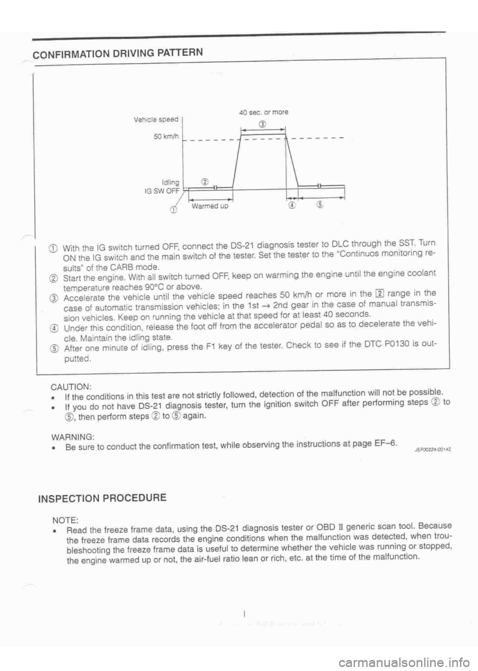 DAIHATSU TERIOS 2000 Service Repair Manual
www.WorkshopManuals.co.uk
Purchased from www.WorkshopManuals.co.uk DAIHATSU TERIOS 2000 Service Repair Manual
www.WorkshopManuals.co.uk
Purchased from www.WorkshopManuals.co.uk