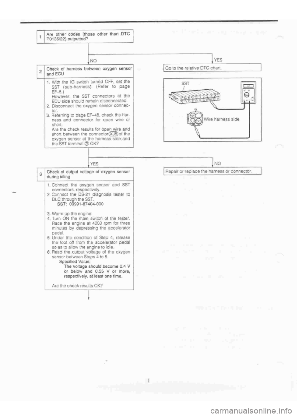 DAIHATSU TERIOS 2000 Service Repair Manual
www.WorkshopManuals.co.uk
Purchased from www.WorkshopManuals.co.uk DAIHATSU TERIOS 2000 Service Repair Manual
www.WorkshopManuals.co.uk
Purchased from www.WorkshopManuals.co.uk