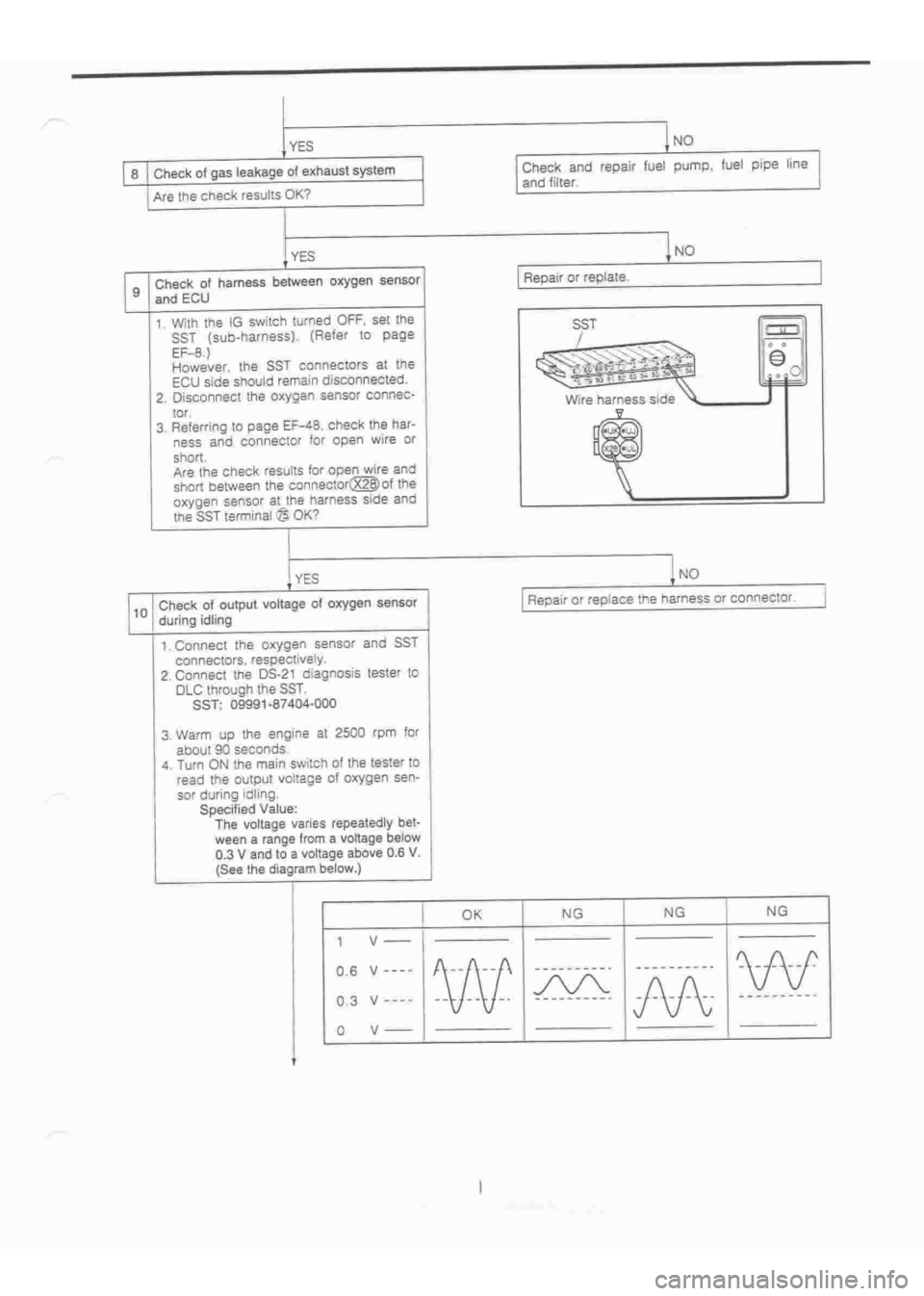 DAIHATSU TERIOS 2000 Service Repair Manual
www.WorkshopManuals.co.uk
Purchased from www.WorkshopManuals.co.uk DAIHATSU TERIOS 2000 Service Repair Manual
www.WorkshopManuals.co.uk
Purchased from www.WorkshopManuals.co.uk