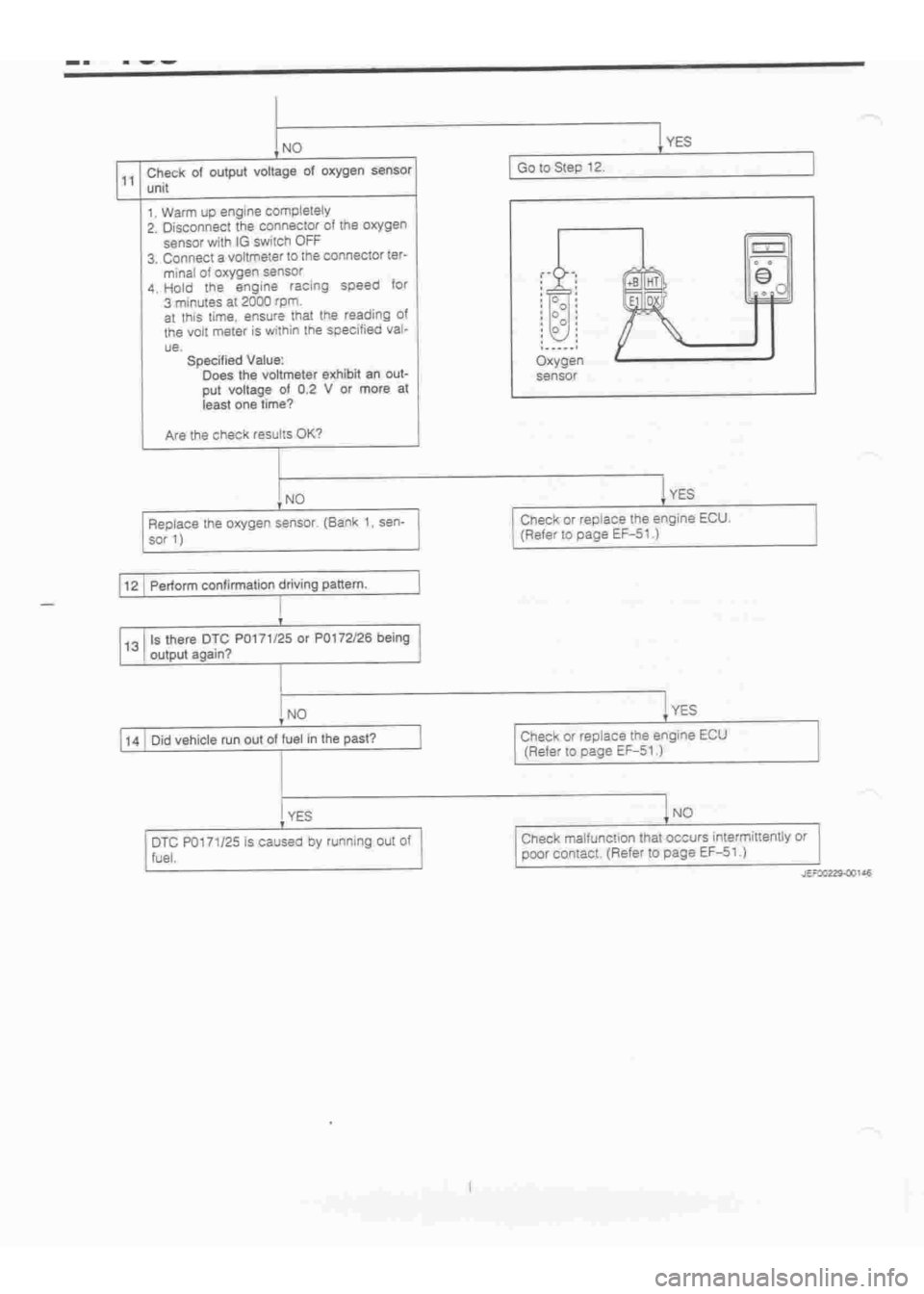 DAIHATSU TERIOS 2000 Service Repair Manual
www.WorkshopManuals.co.uk
Purchased from www.WorkshopManuals.co.uk DAIHATSU TERIOS 2000 Service Repair Manual
www.WorkshopManuals.co.uk
Purchased from www.WorkshopManuals.co.uk
