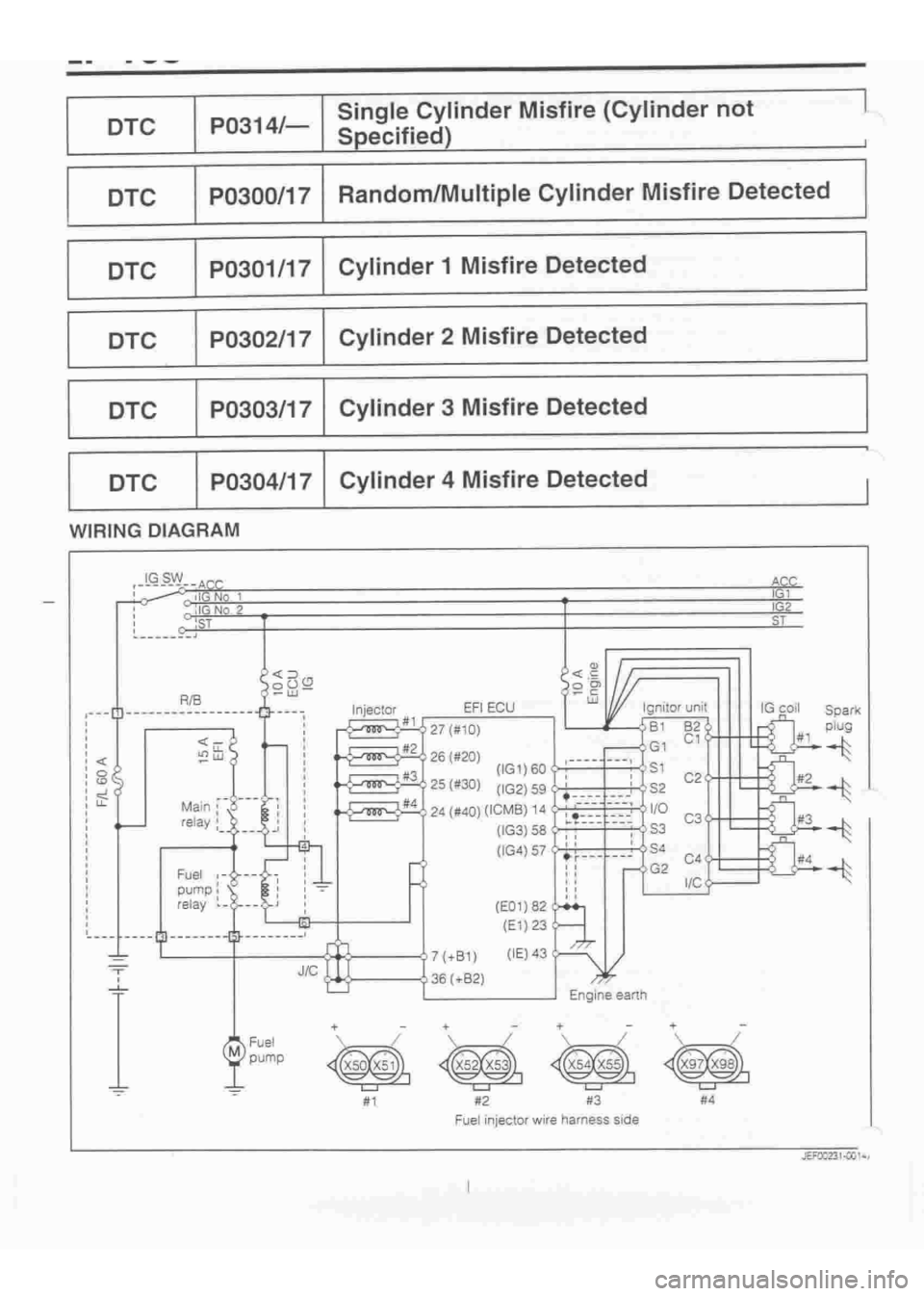 DAIHATSU TERIOS 2000 Service Repair Manual
www.WorkshopManuals.co.uk
Purchased from www.WorkshopManuals.co.uk DAIHATSU TERIOS 2000 Service Repair Manual
www.WorkshopManuals.co.uk
Purchased from www.WorkshopManuals.co.uk