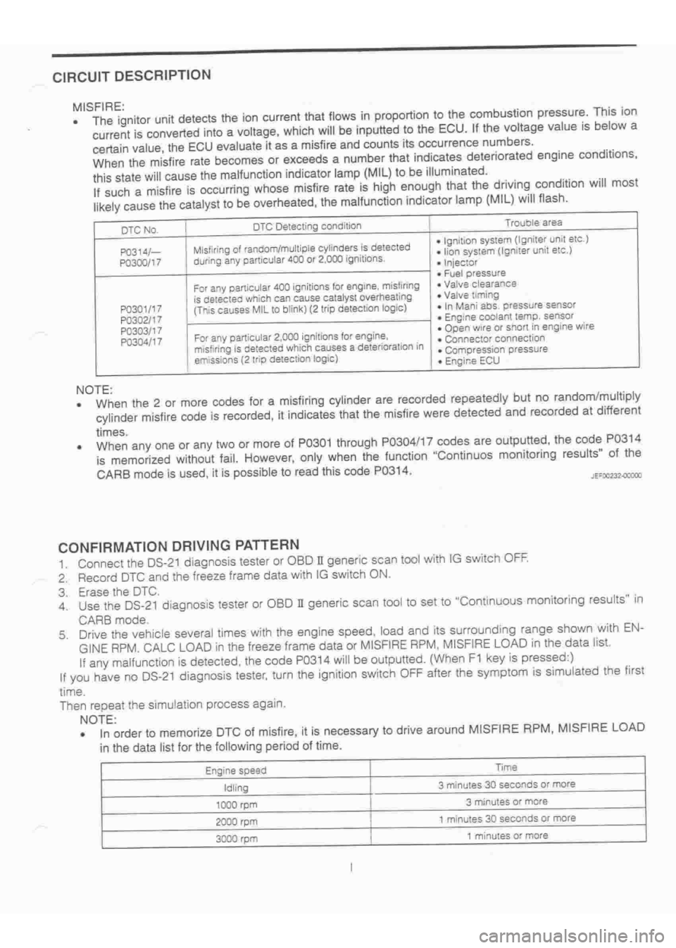DAIHATSU TERIOS 2000 Service Repair Manual
www.WorkshopManuals.co.uk
Purchased from www.WorkshopManuals.co.uk DAIHATSU TERIOS 2000 Service Repair Manual
www.WorkshopManuals.co.uk
Purchased from www.WorkshopManuals.co.uk