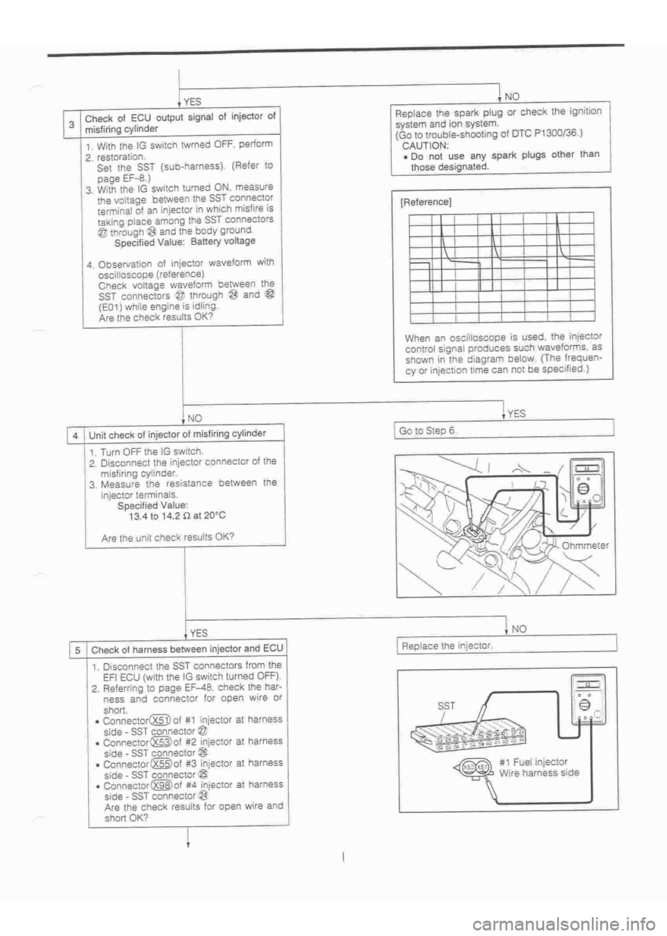 DAIHATSU TERIOS 2000 Service Repair Manual
www.WorkshopManuals.co.uk
Purchased from www.WorkshopManuals.co.uk DAIHATSU TERIOS 2000 Service Repair Manual
www.WorkshopManuals.co.uk
Purchased from www.WorkshopManuals.co.uk