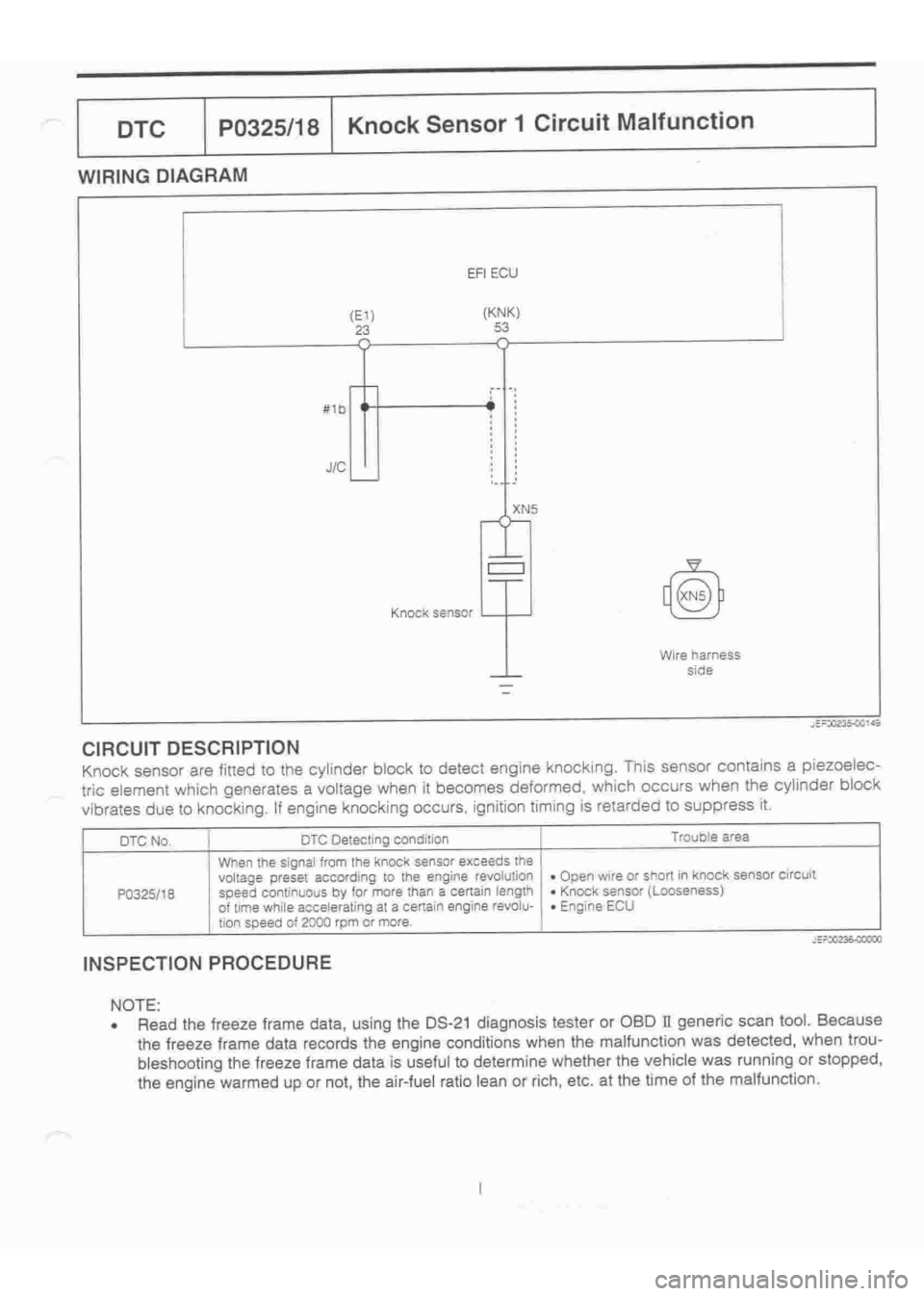 DAIHATSU TERIOS 2000 Service Repair Manual
www.WorkshopManuals.co.uk
Purchased from www.WorkshopManuals.co.uk DAIHATSU TERIOS 2000 Service Repair Manual
www.WorkshopManuals.co.uk
Purchased from www.WorkshopManuals.co.uk
