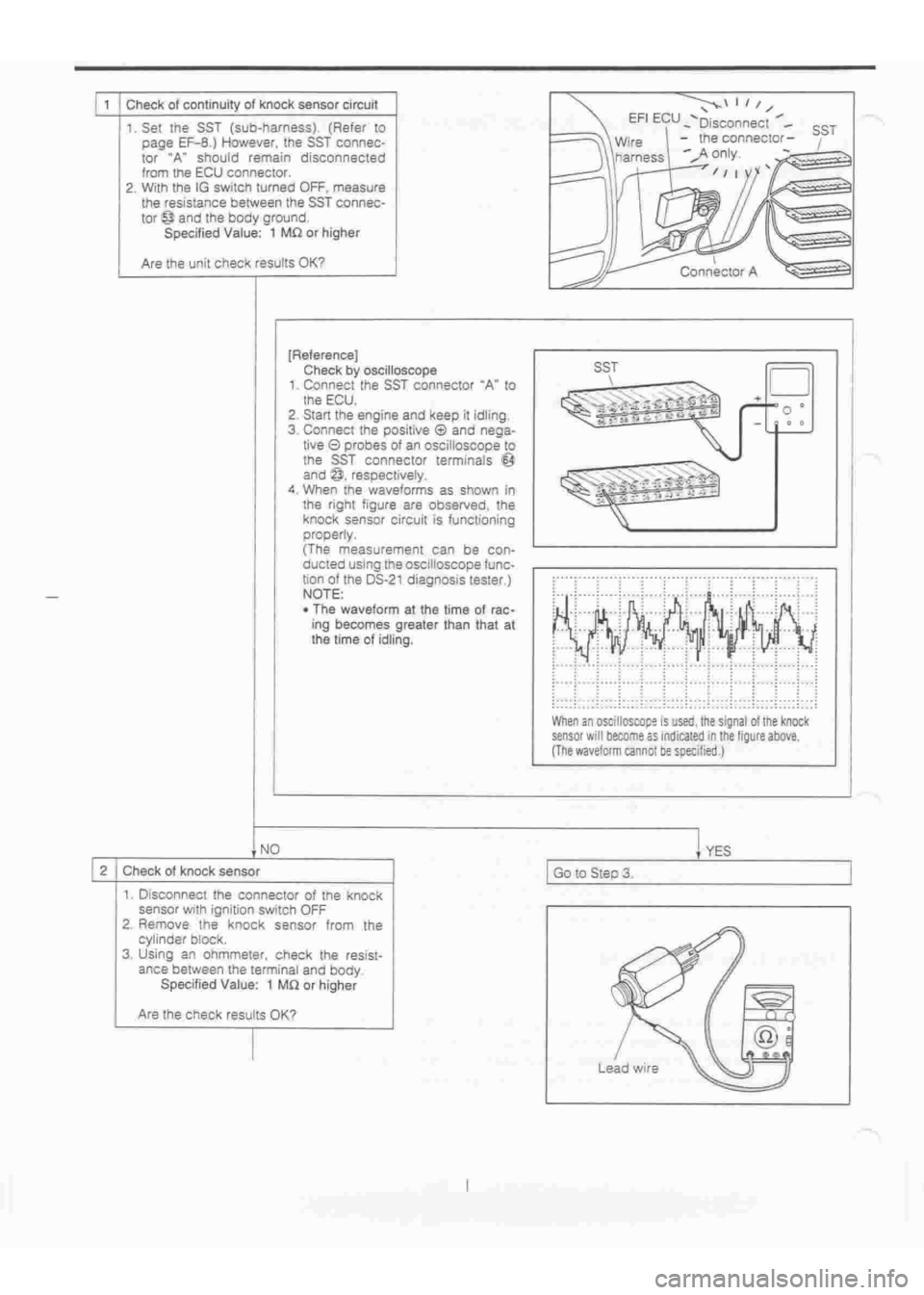 DAIHATSU TERIOS 2000 Service Repair Manual
www.WorkshopManuals.co.uk
Purchased from www.WorkshopManuals.co.uk DAIHATSU TERIOS 2000 Service Repair Manual
www.WorkshopManuals.co.uk
Purchased from www.WorkshopManuals.co.uk
