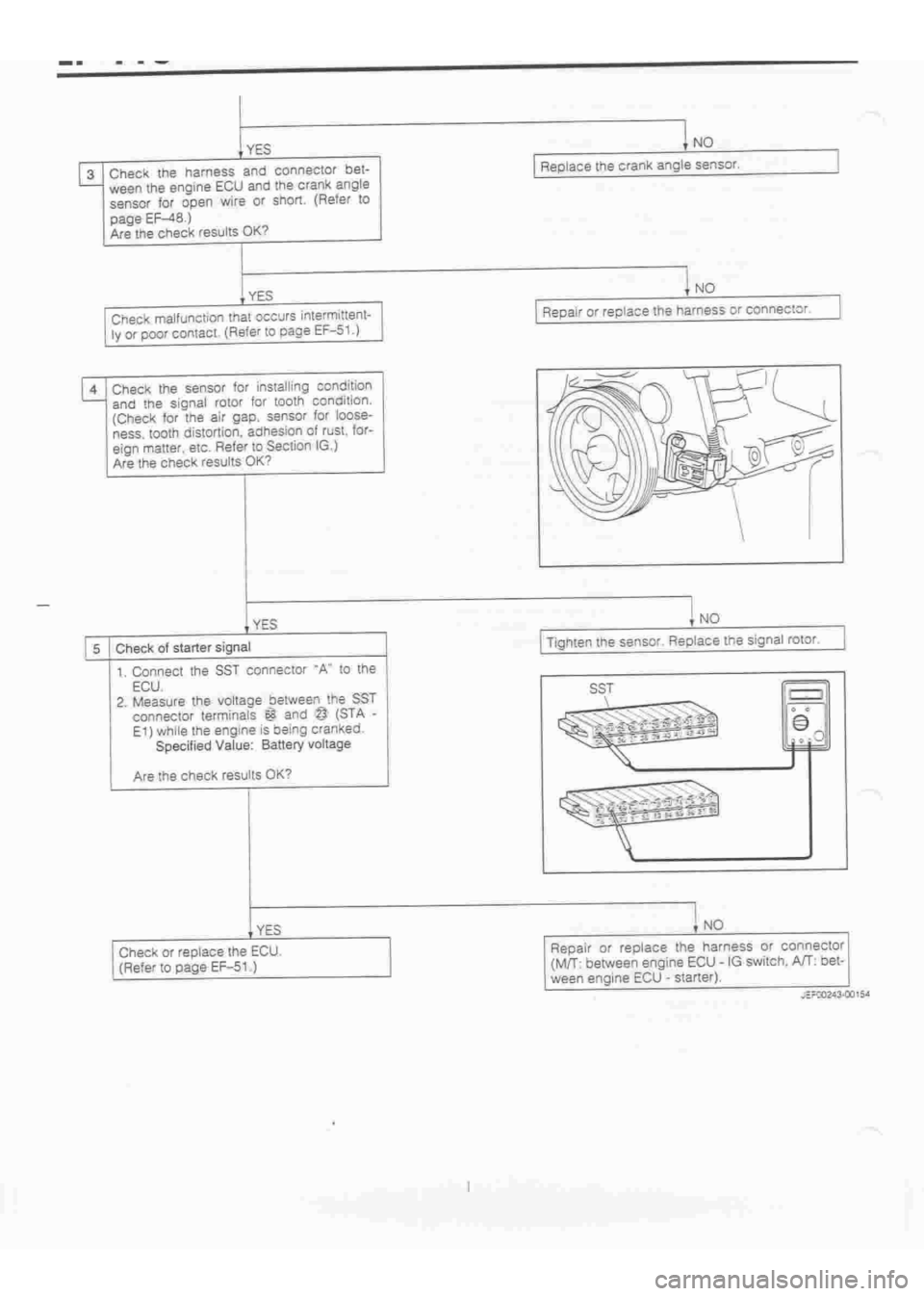 DAIHATSU TERIOS 2000 Service Repair Manual
www.WorkshopManuals.co.uk
Purchased from www.WorkshopManuals.co.uk DAIHATSU TERIOS 2000 Service Repair Manual
www.WorkshopManuals.co.uk
Purchased from www.WorkshopManuals.co.uk