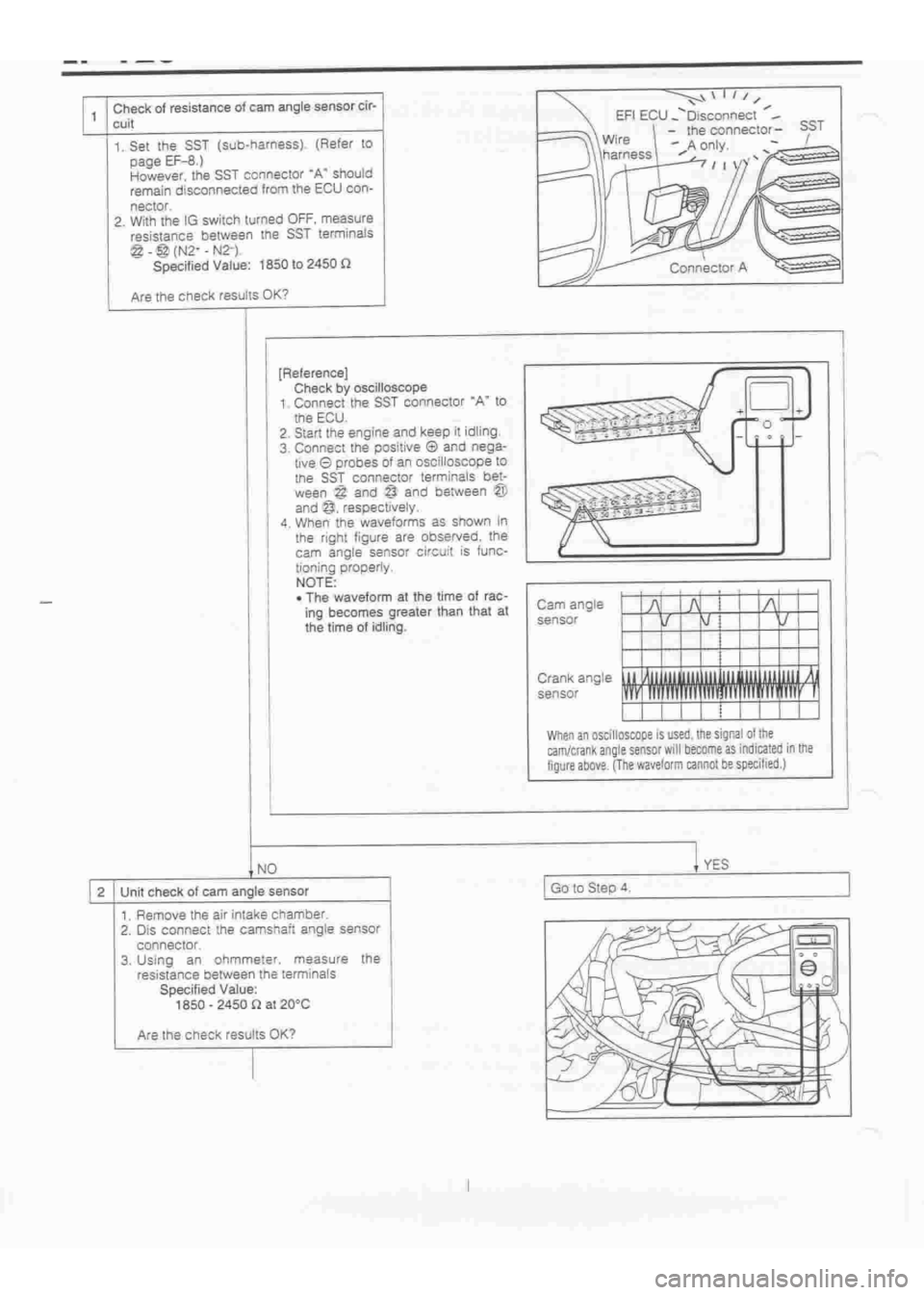 DAIHATSU TERIOS 2000 Service Repair Manual
www.WorkshopManuals.co.uk
Purchased from www.WorkshopManuals.co.uk DAIHATSU TERIOS 2000 Service Repair Manual
www.WorkshopManuals.co.uk
Purchased from www.WorkshopManuals.co.uk