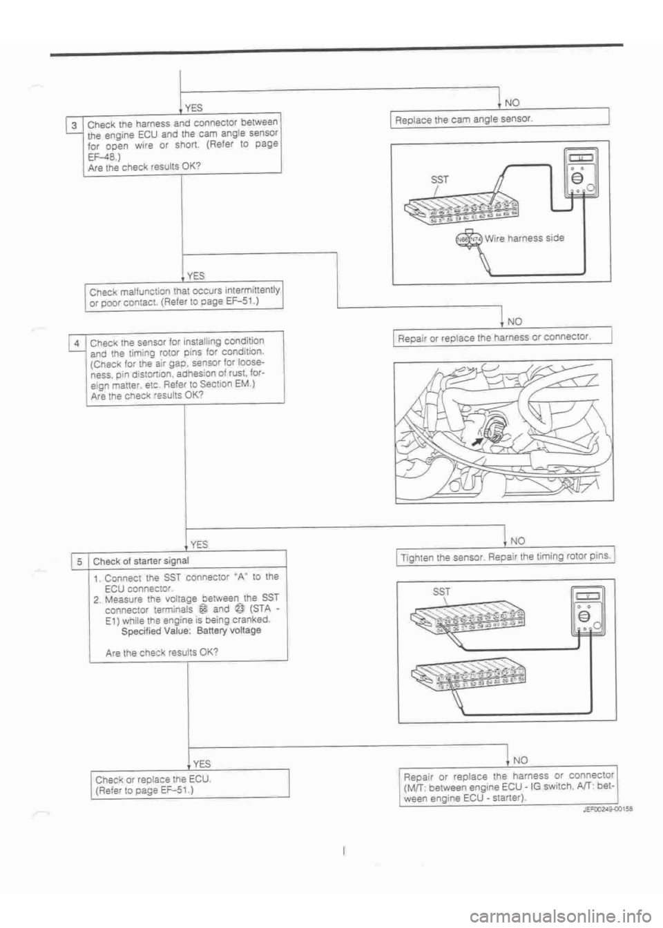 DAIHATSU TERIOS 2000 Service Repair Manual
www.WorkshopManuals.co.uk
Purchased from www.WorkshopManuals.co.uk DAIHATSU TERIOS 2000 Service Repair Manual
www.WorkshopManuals.co.uk
Purchased from www.WorkshopManuals.co.uk