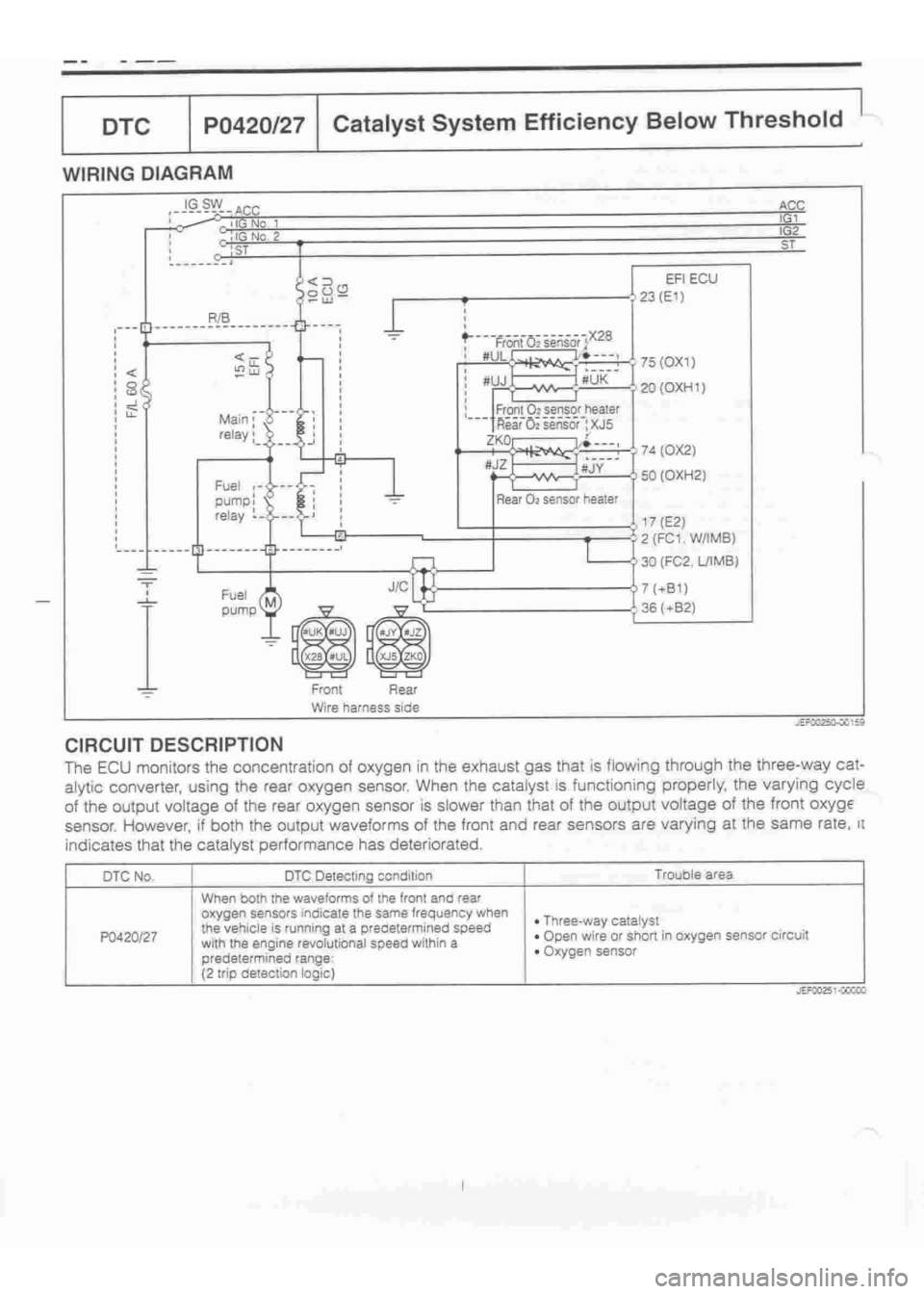 DAIHATSU TERIOS 2000 Service Repair Manual
www.WorkshopManuals.co.uk
Purchased from www.WorkshopManuals.co.uk DAIHATSU TERIOS 2000 Service Repair Manual
www.WorkshopManuals.co.uk
Purchased from www.WorkshopManuals.co.uk
