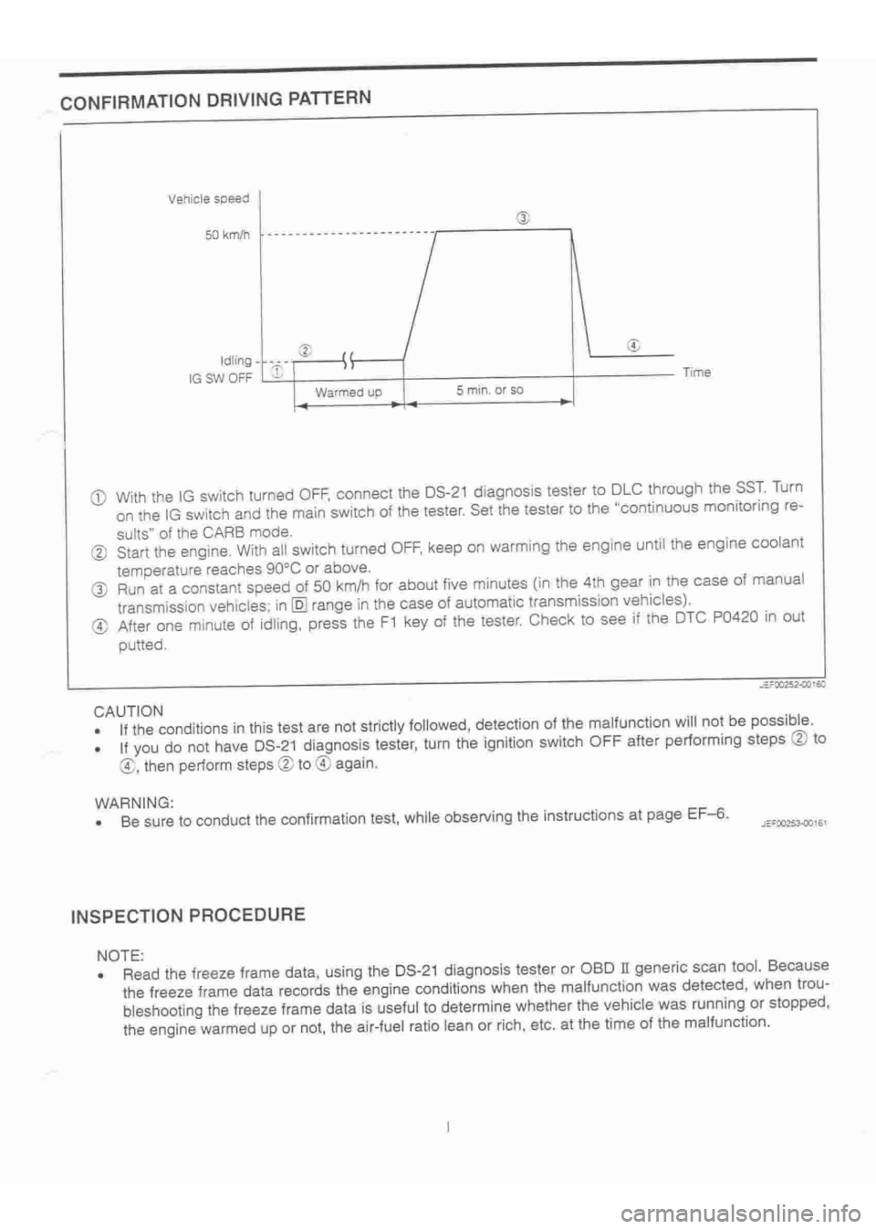 DAIHATSU TERIOS 2000 Service Repair Manual
www.WorkshopManuals.co.uk
Purchased from www.WorkshopManuals.co.uk DAIHATSU TERIOS 2000 Service Repair Manual
www.WorkshopManuals.co.uk
Purchased from www.WorkshopManuals.co.uk